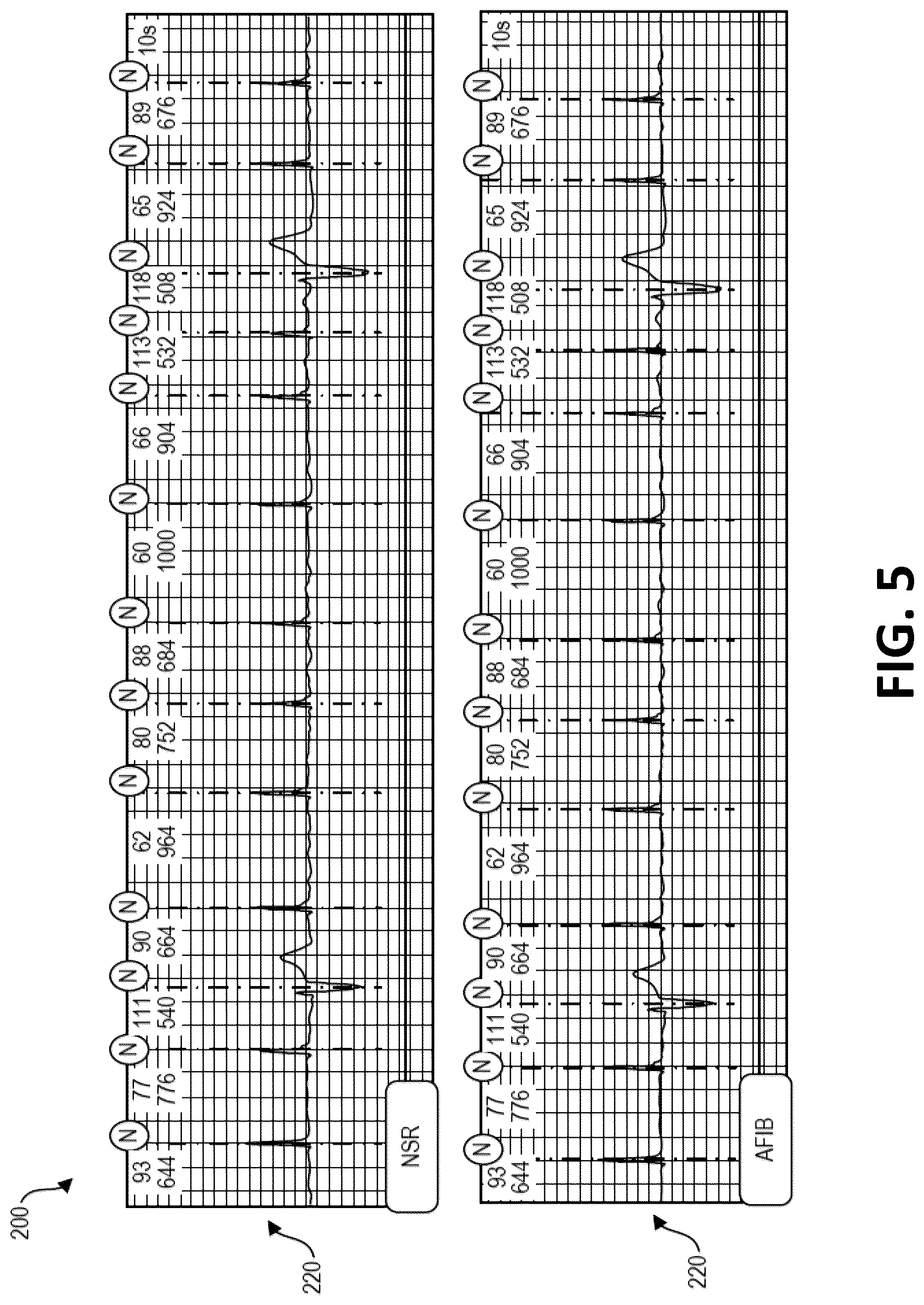 Patent US12616368 Figure 5 – Beat reclassification