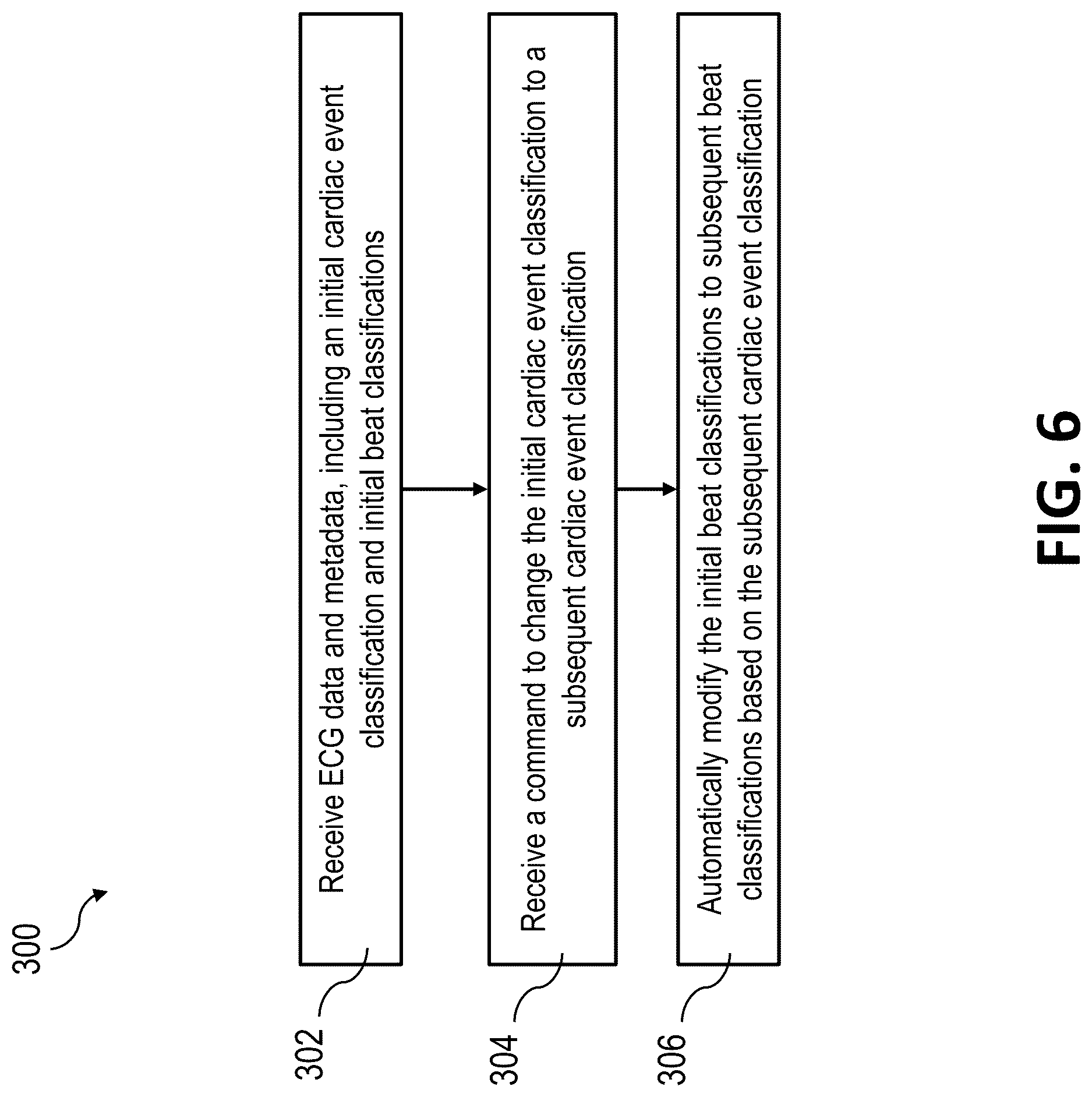 Patent US12616368 Figure 6 – Beat reclassification