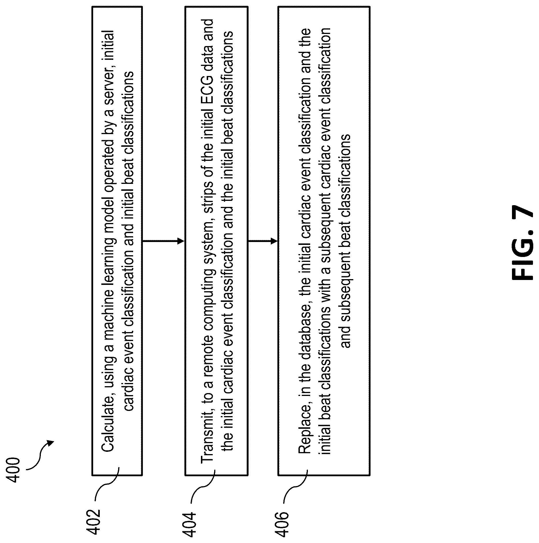 Patent US12616368 Figure 7 – Beat reclassification