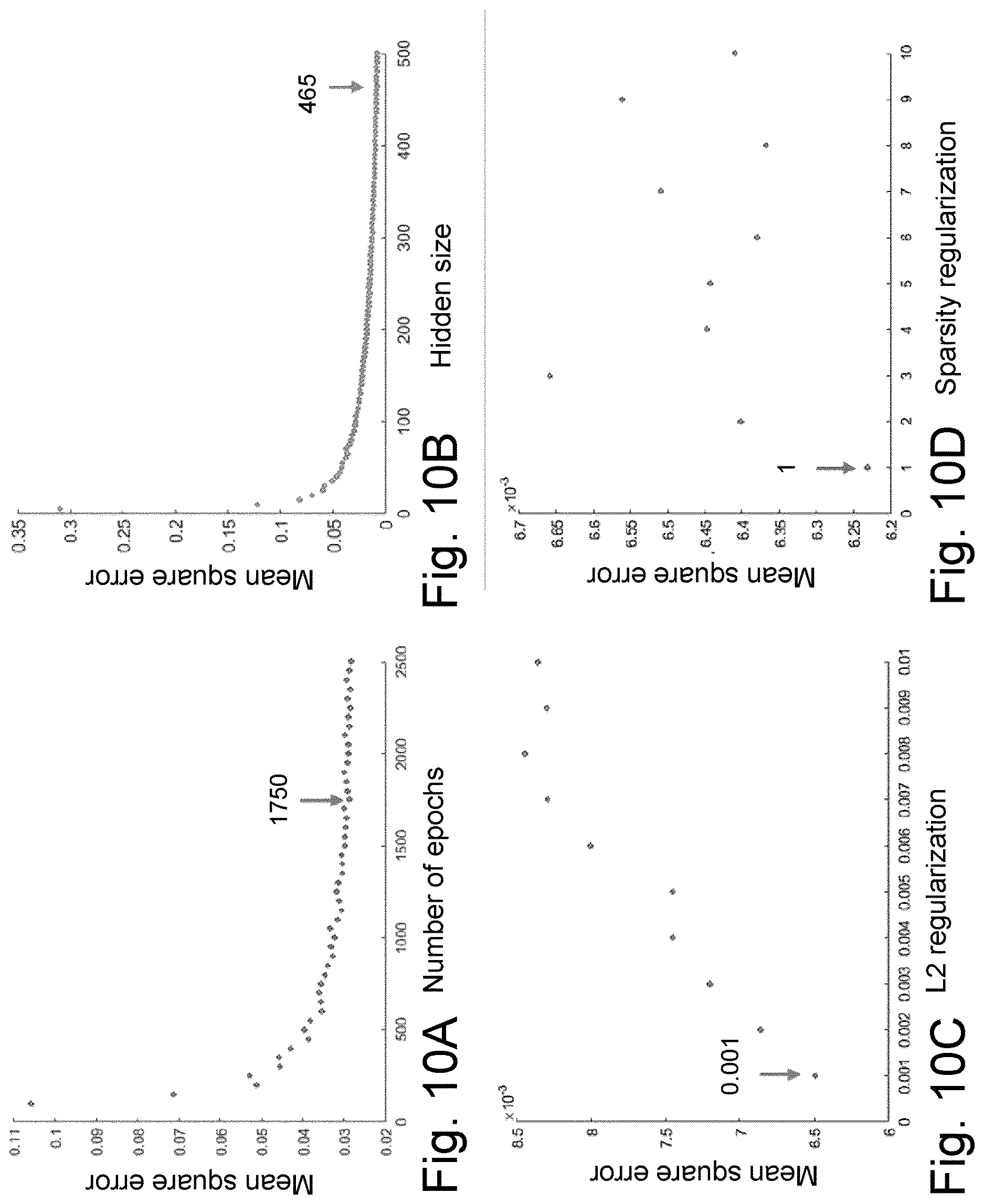 Patent US12616370 Figure 10 – System and method for determining atherosclerotic pathological tissue types in a coronary artery OCT image using trained engines