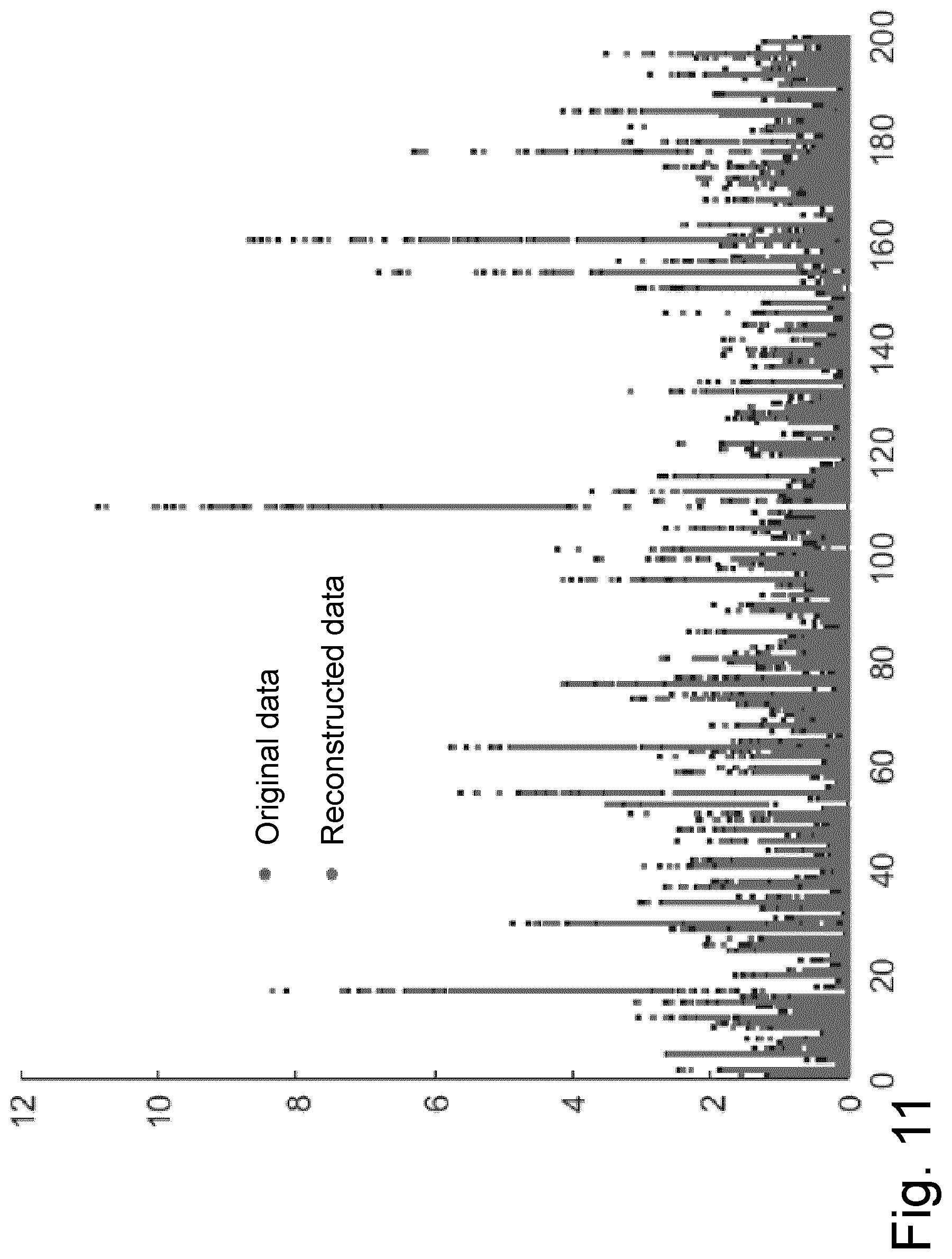 Patent US12616370 Figure 11 – System and method for determining atherosclerotic pathological tissue types in a coronary artery OCT image using trained engines