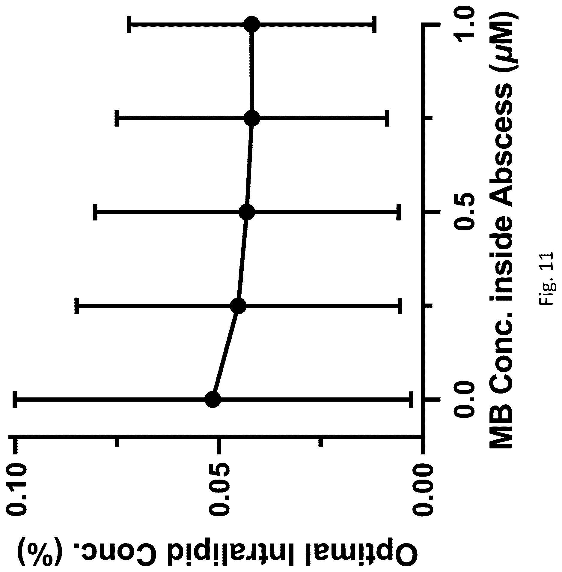 Patent US12616373 Figure 12 – Optical spectroscopy and treatment planning software for photodynamic therapy of hollow cavities