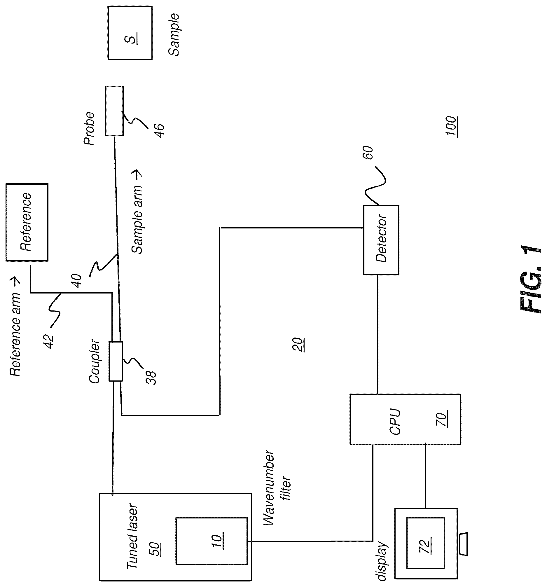 Patent US12616374 Figure 1 – Intraoral scanner with a scanning reflector and a method for calibration of a scanning reflector