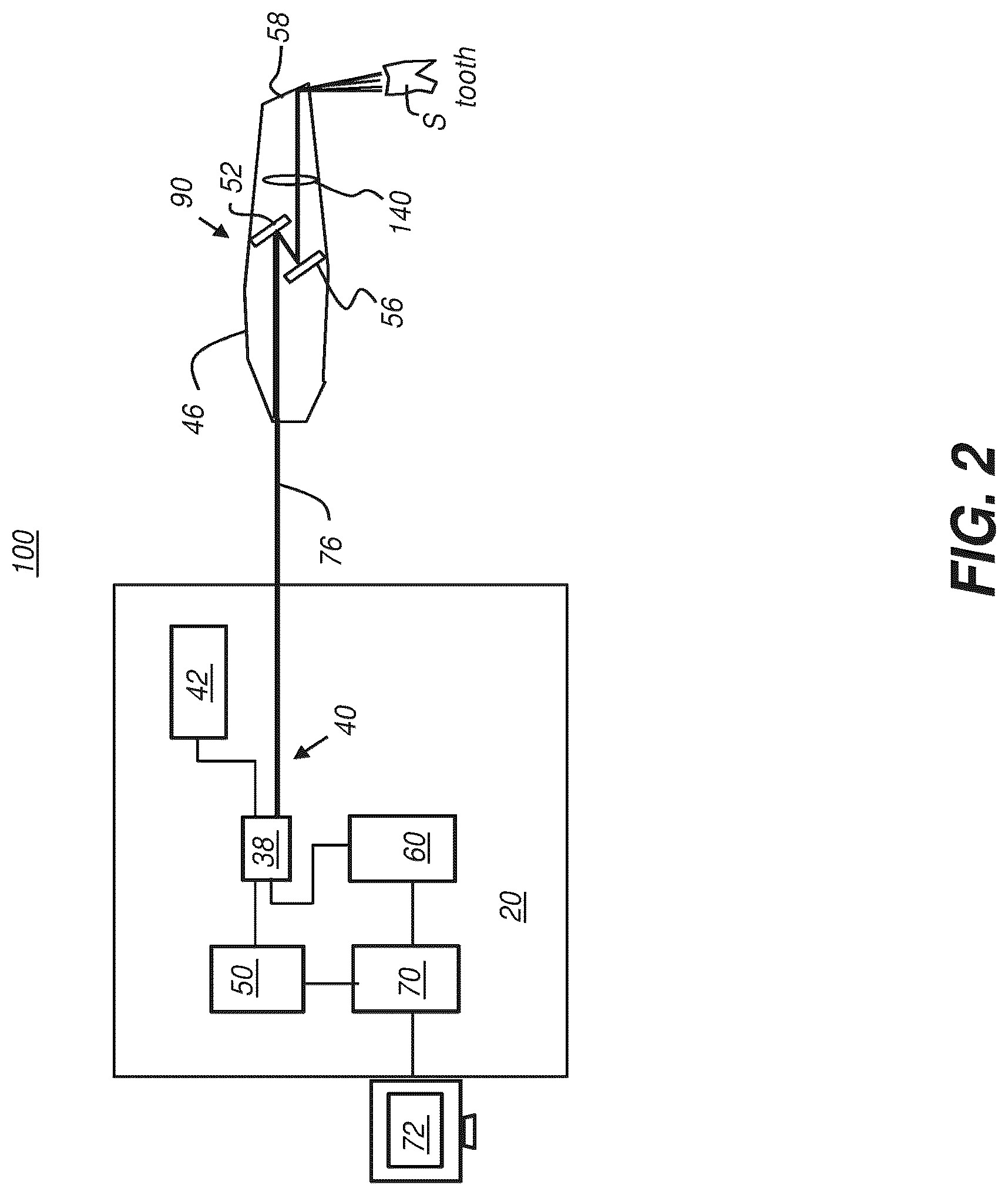 Patent US12616374 Figure 2 – Intraoral scanner with a scanning reflector and a method for calibration of a scanning reflector