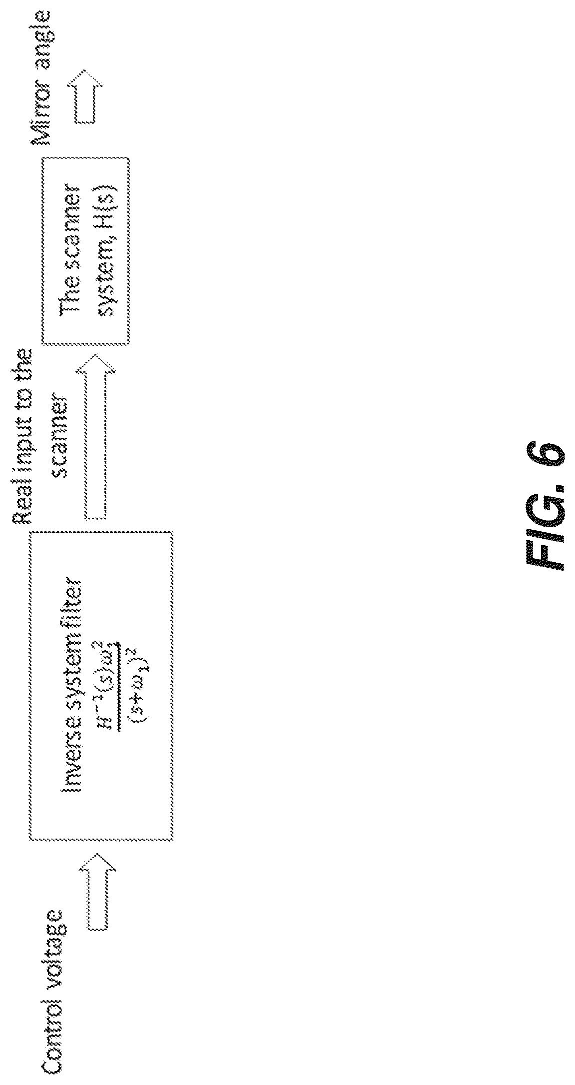 Patent US12616374 Figure 7 – Intraoral scanner with a scanning reflector and a method for calibration of a scanning reflector
