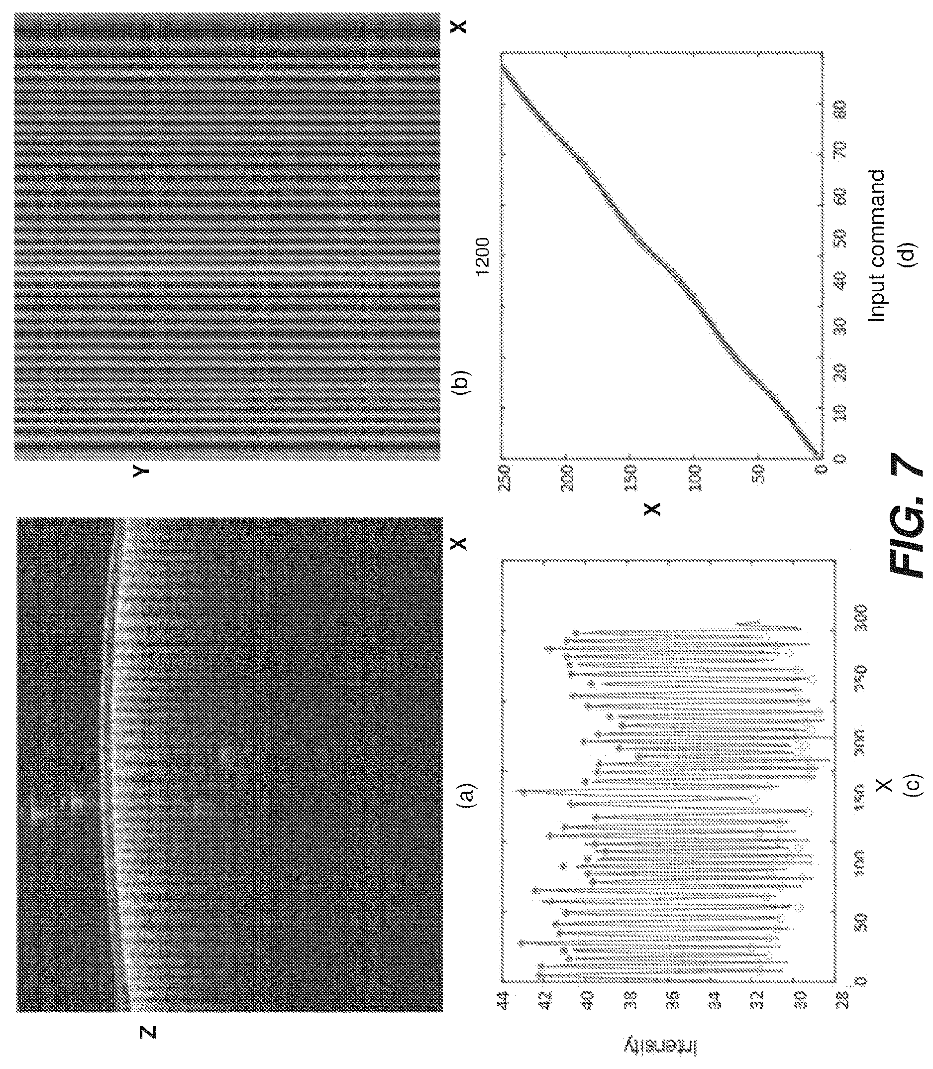 Patent US12616374 Figure 8 – Intraoral scanner with a scanning reflector and a method for calibration of a scanning reflector