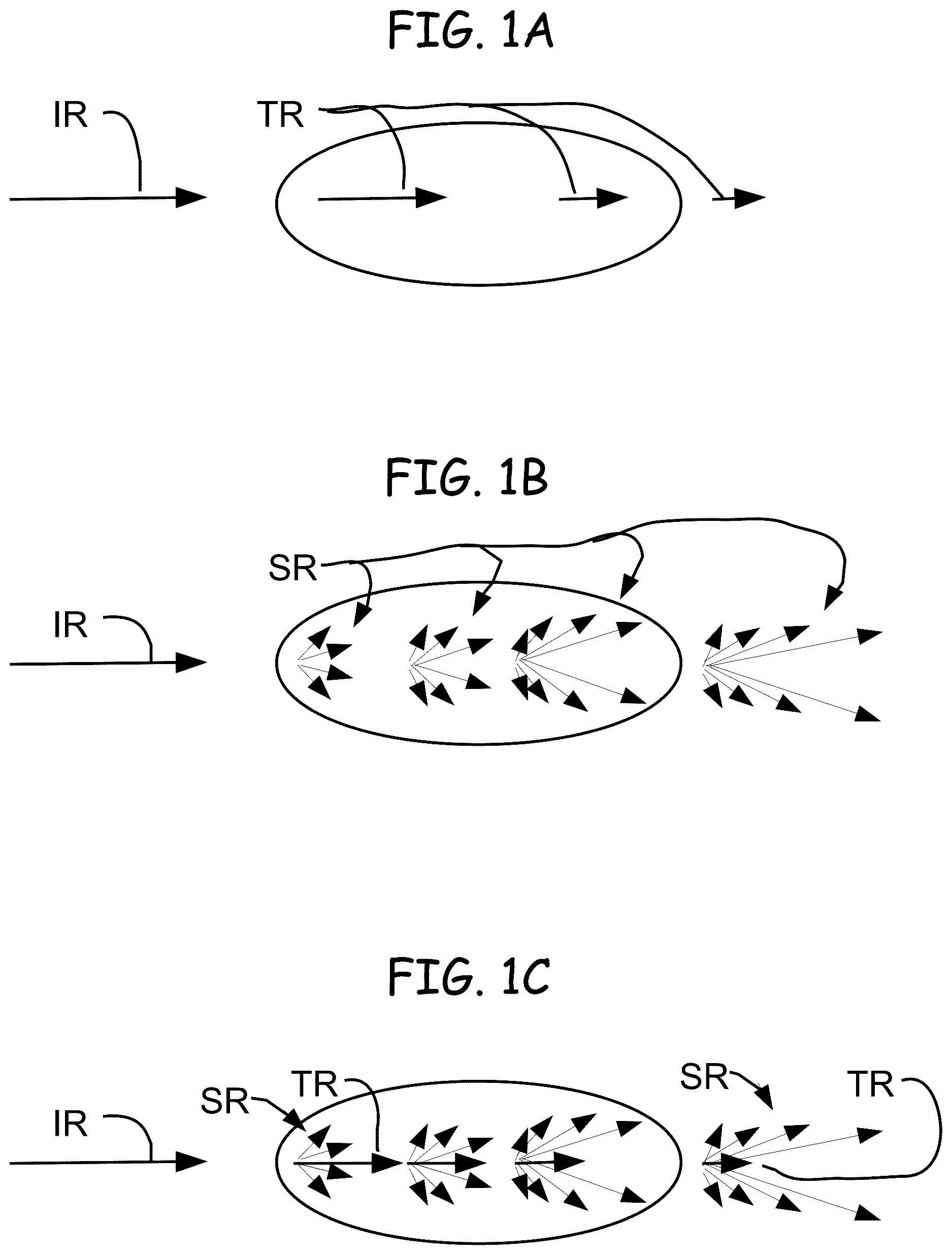 Patent US12616375 Figure 1 – Apparatus and method for detecting cancerous mass of breast via electromagnetic radiation by computer controlled emitter and detector of radiation with window and optional collimator and motor