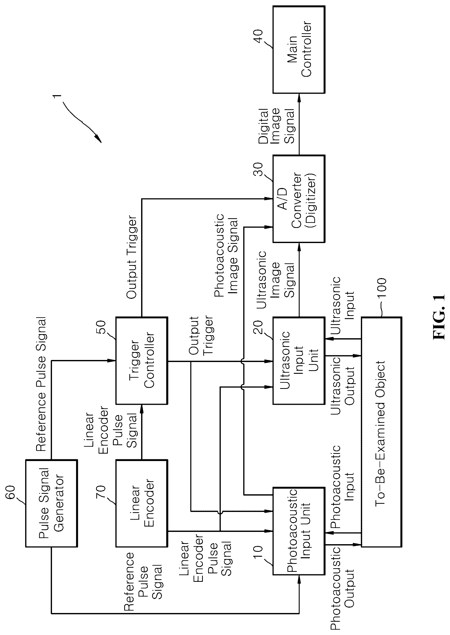 Patent US12616376 Figure 1 – Apparatus for inputting combined image of photoacoustic image and ultrasonic image and method thereof