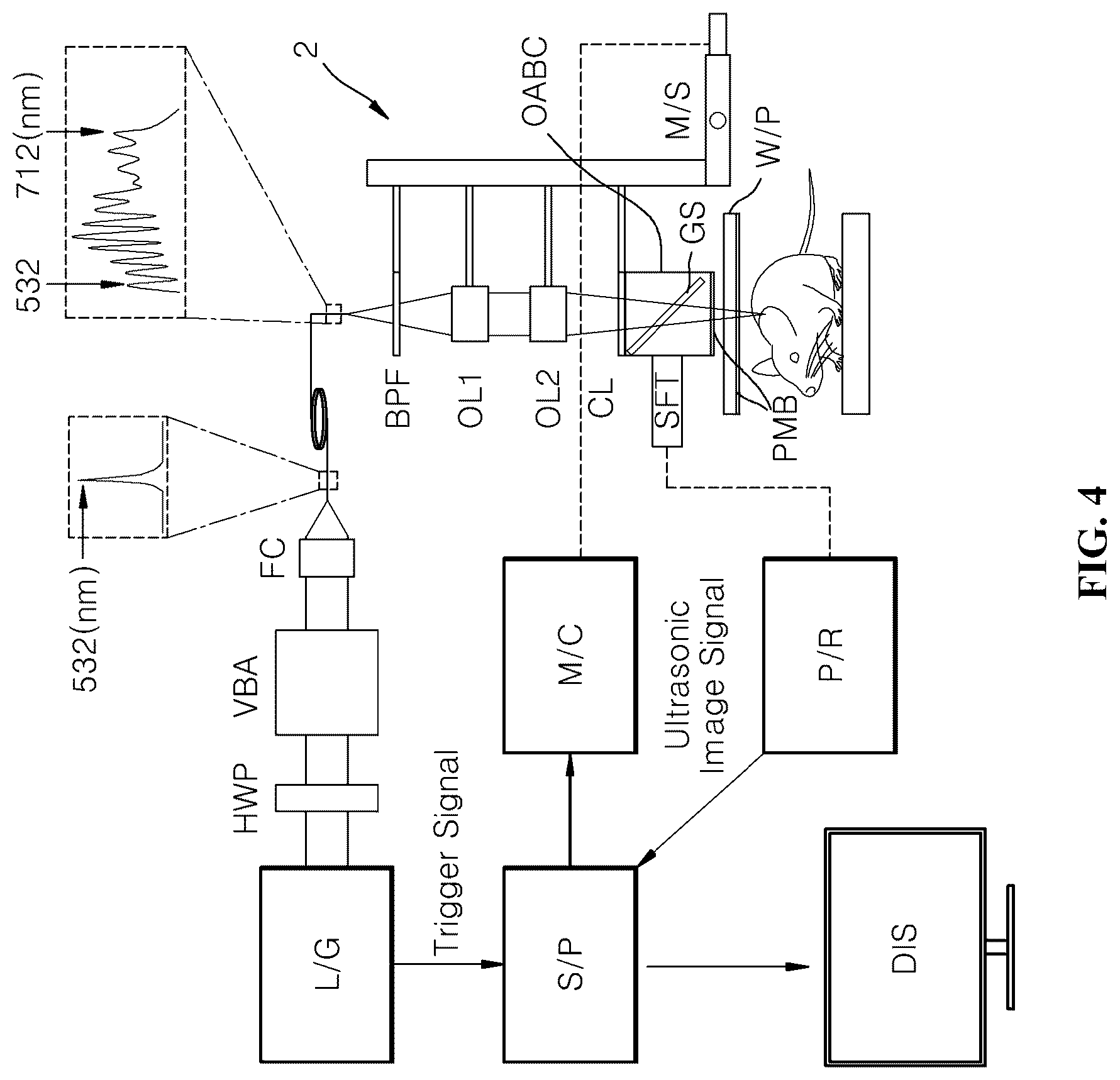 Patent US12616376 Figure 4 – Apparatus for inputting combined image of photoacoustic image and ultrasonic image and method thereof