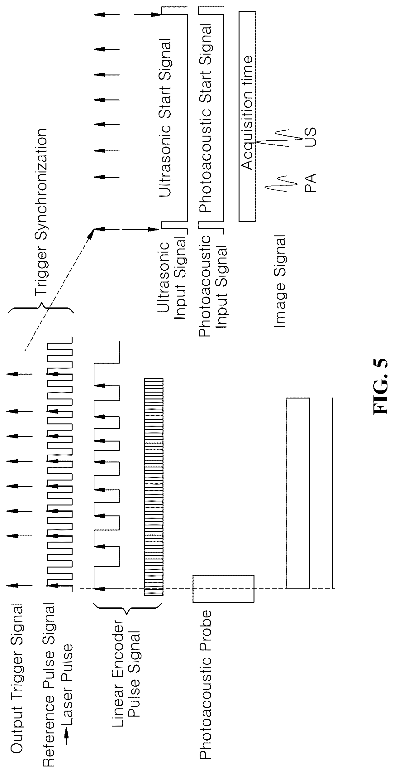 Patent US12616376 Figure 5 – Apparatus for inputting combined image of photoacoustic image and ultrasonic image and method thereof
