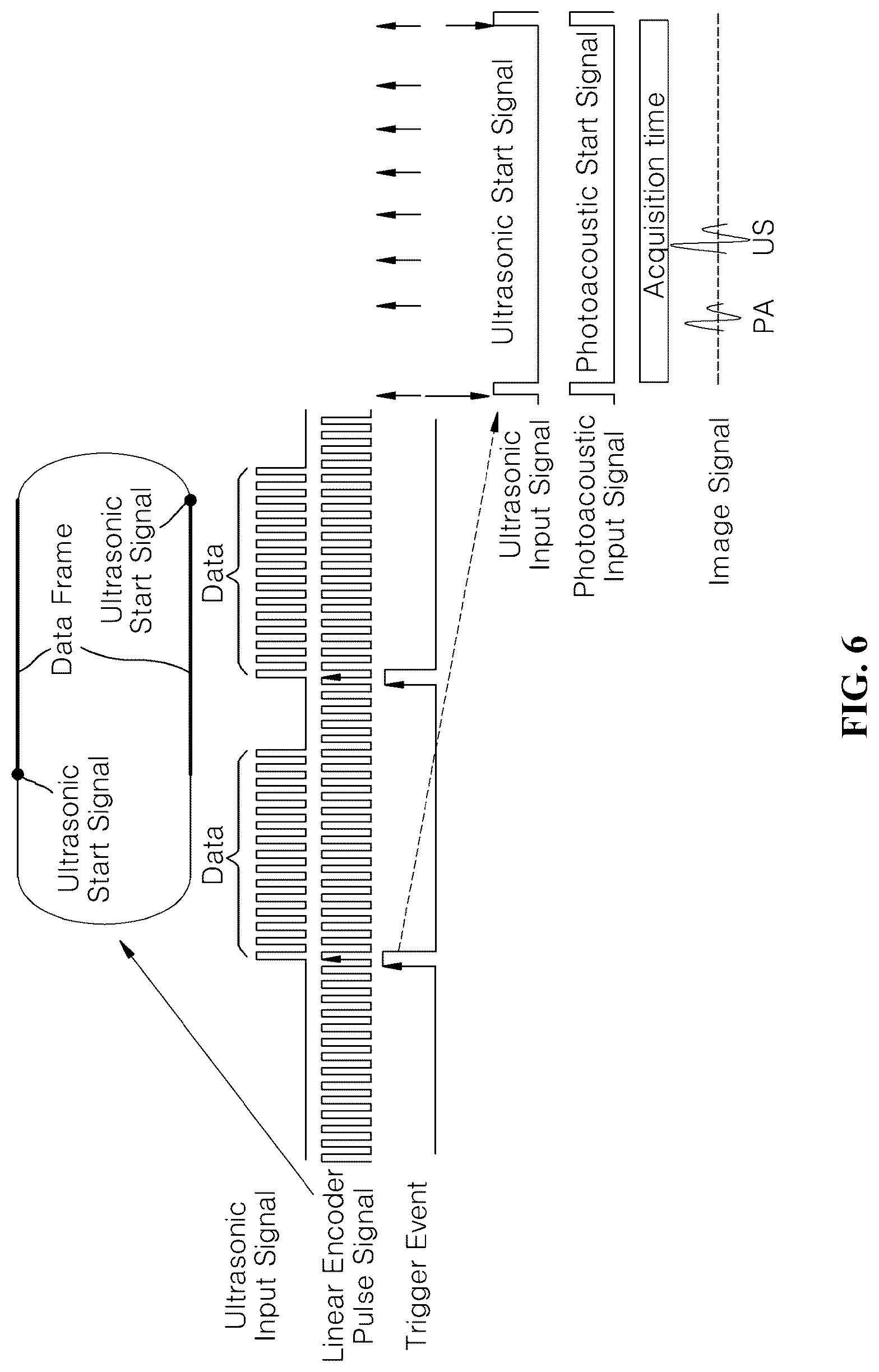 Patent US12616376 Figure 6 – Apparatus for inputting combined image of photoacoustic image and ultrasonic image and method thereof