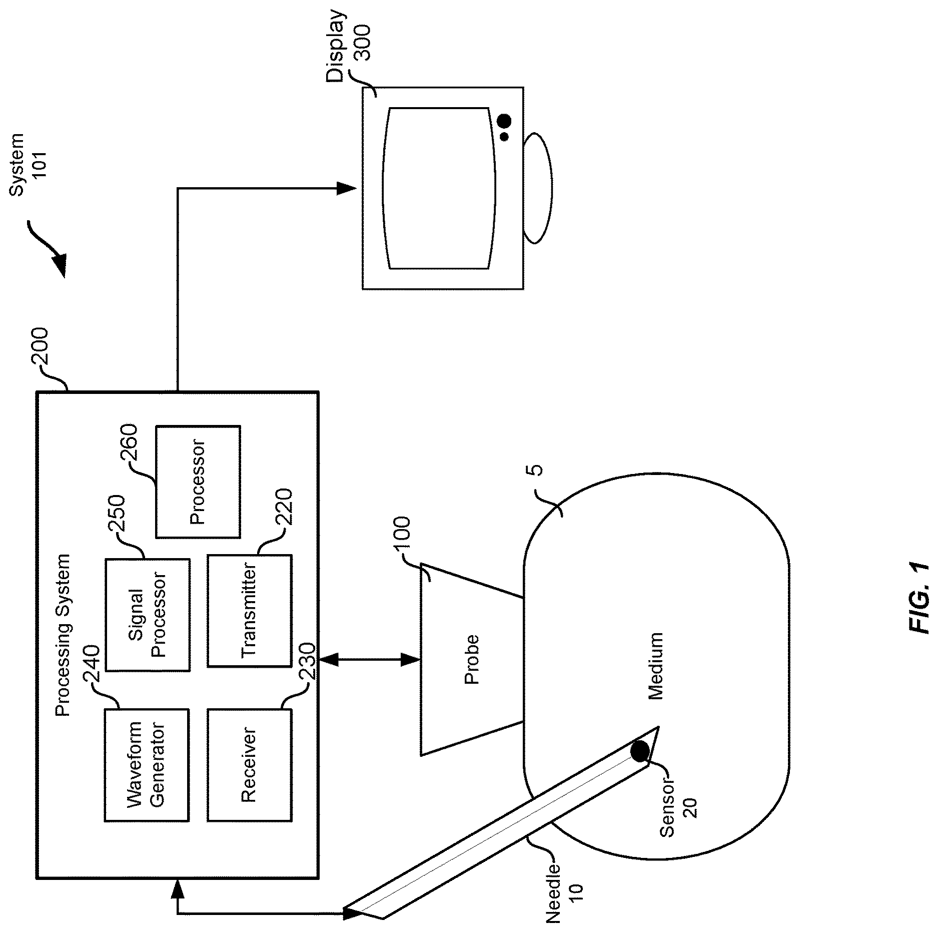 Patent US12616377 Figure 1 – Transponder tracking and ultrasound image enhancement