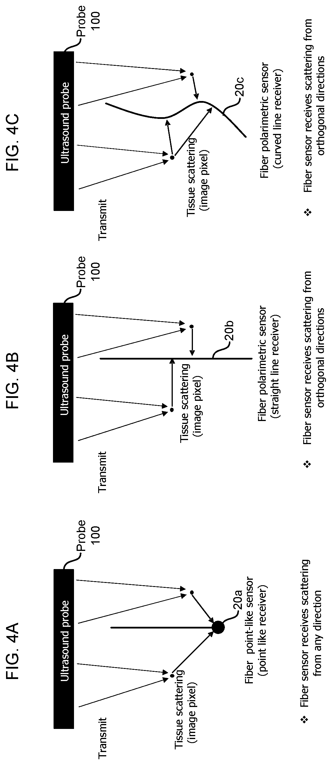 Patent US12616377 Figure 4 – Transponder tracking and ultrasound image enhancement