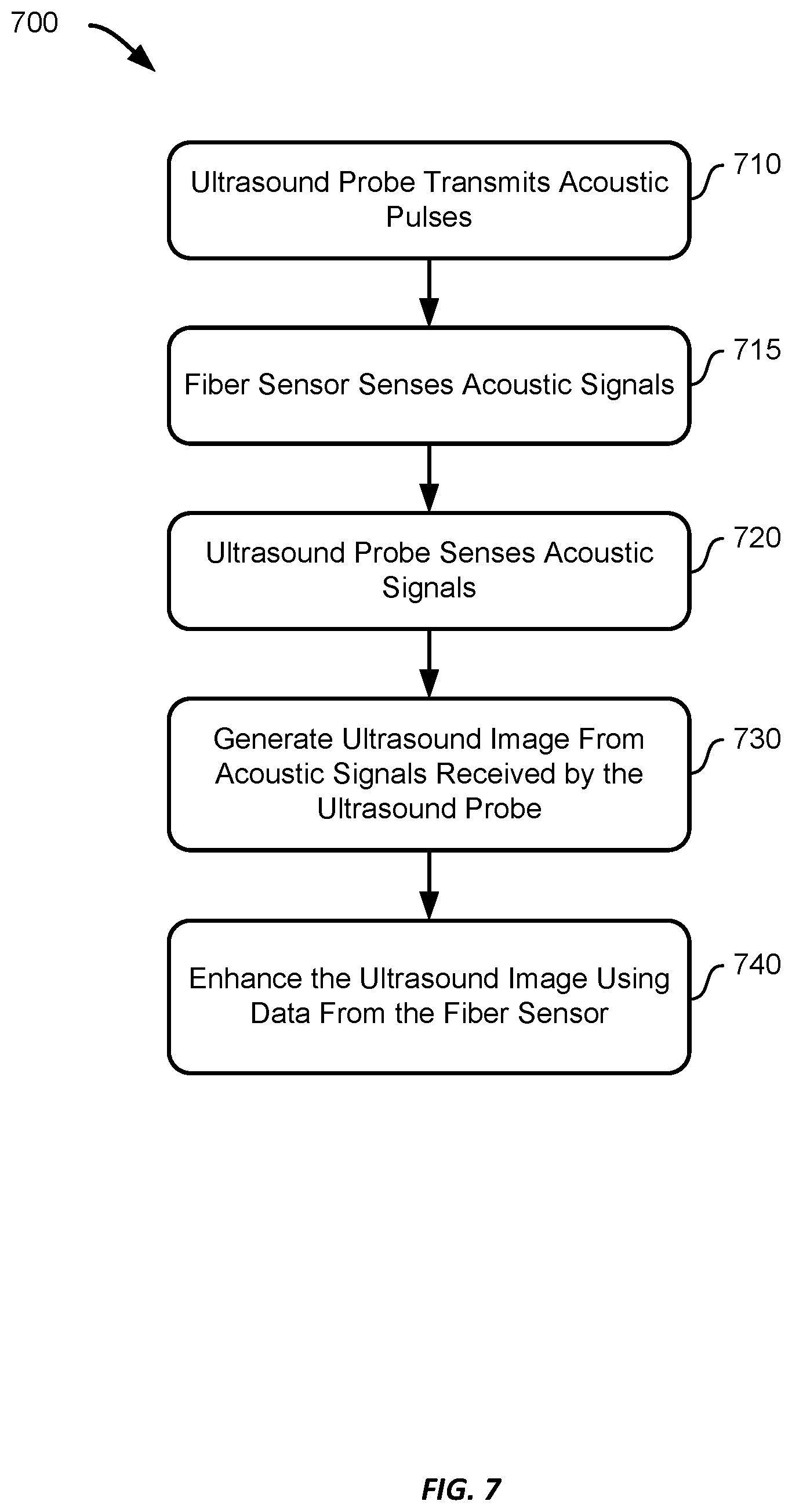 Patent US12616377 Figure 7 – Transponder tracking and ultrasound image enhancement