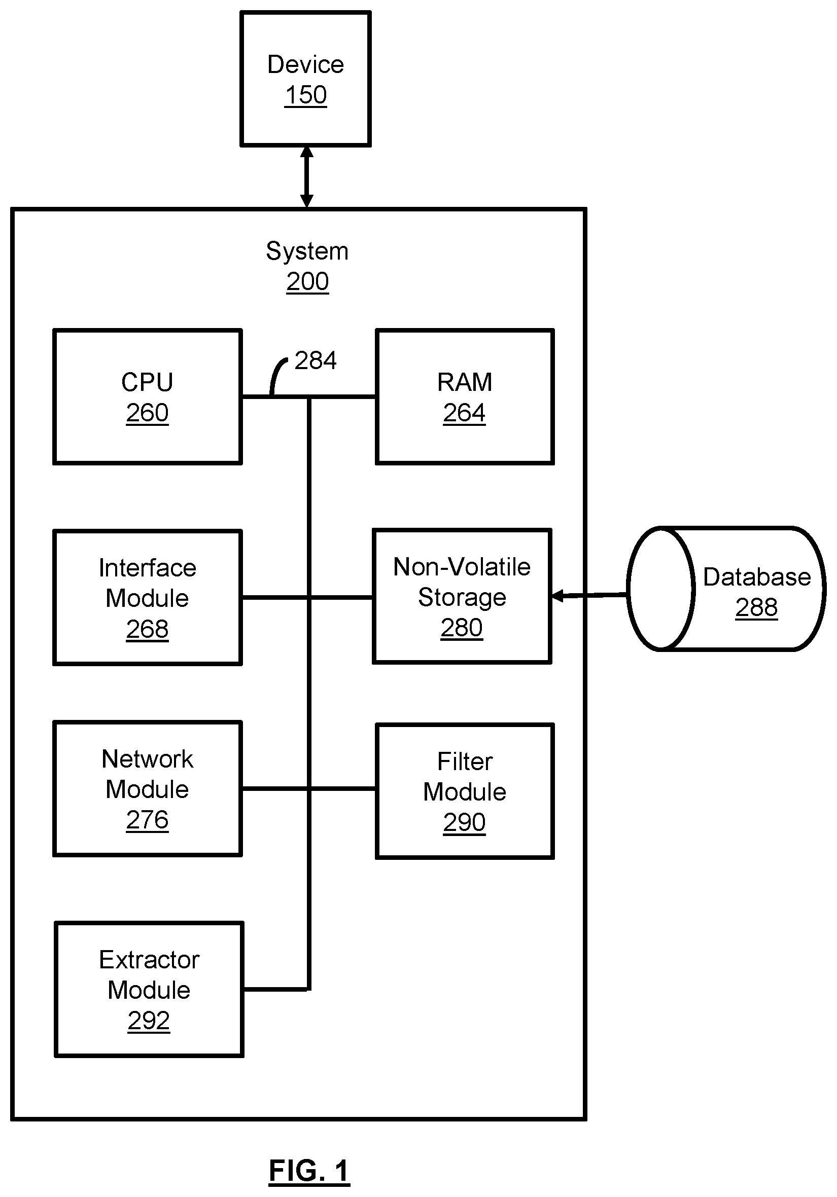 Patent US12616379 Figure 1 – System and method for filtering time-varying data for physiological signal prediction