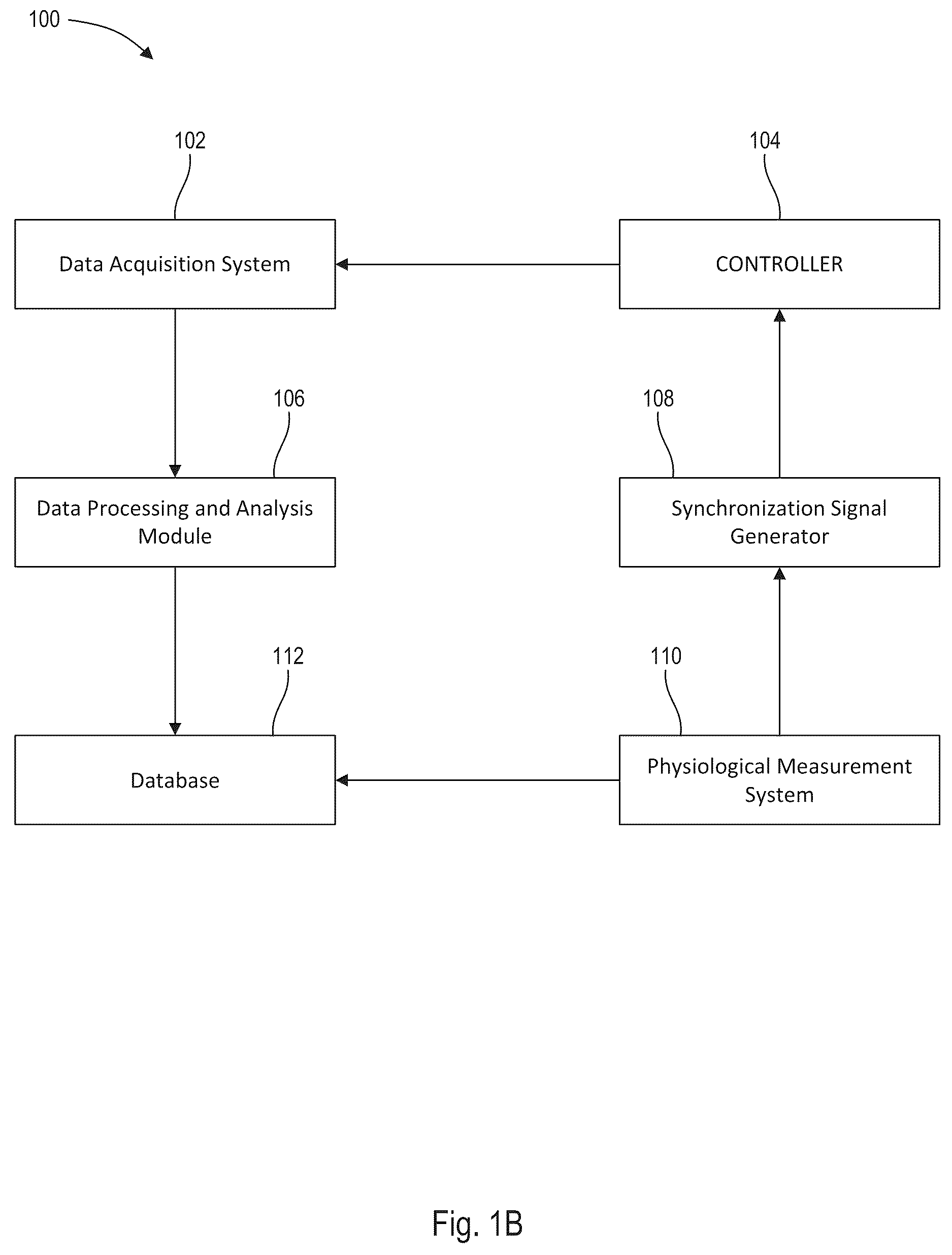 Patent US12616380 Figure 2 – Electromagnetic tomography and tomographic angiography