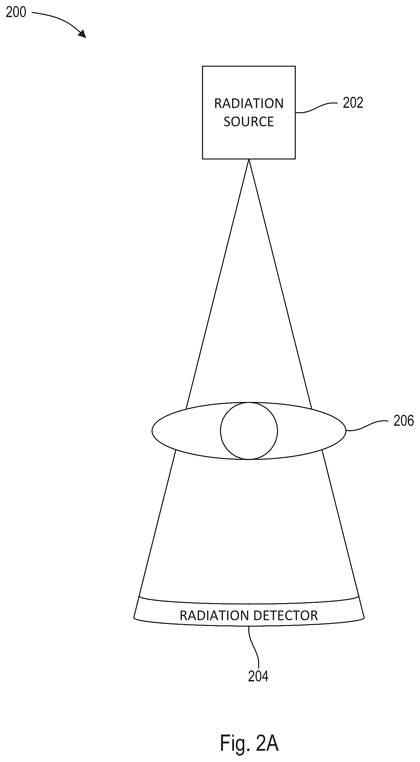 Patent US12616380 Figure 3 – Electromagnetic tomography and tomographic angiography