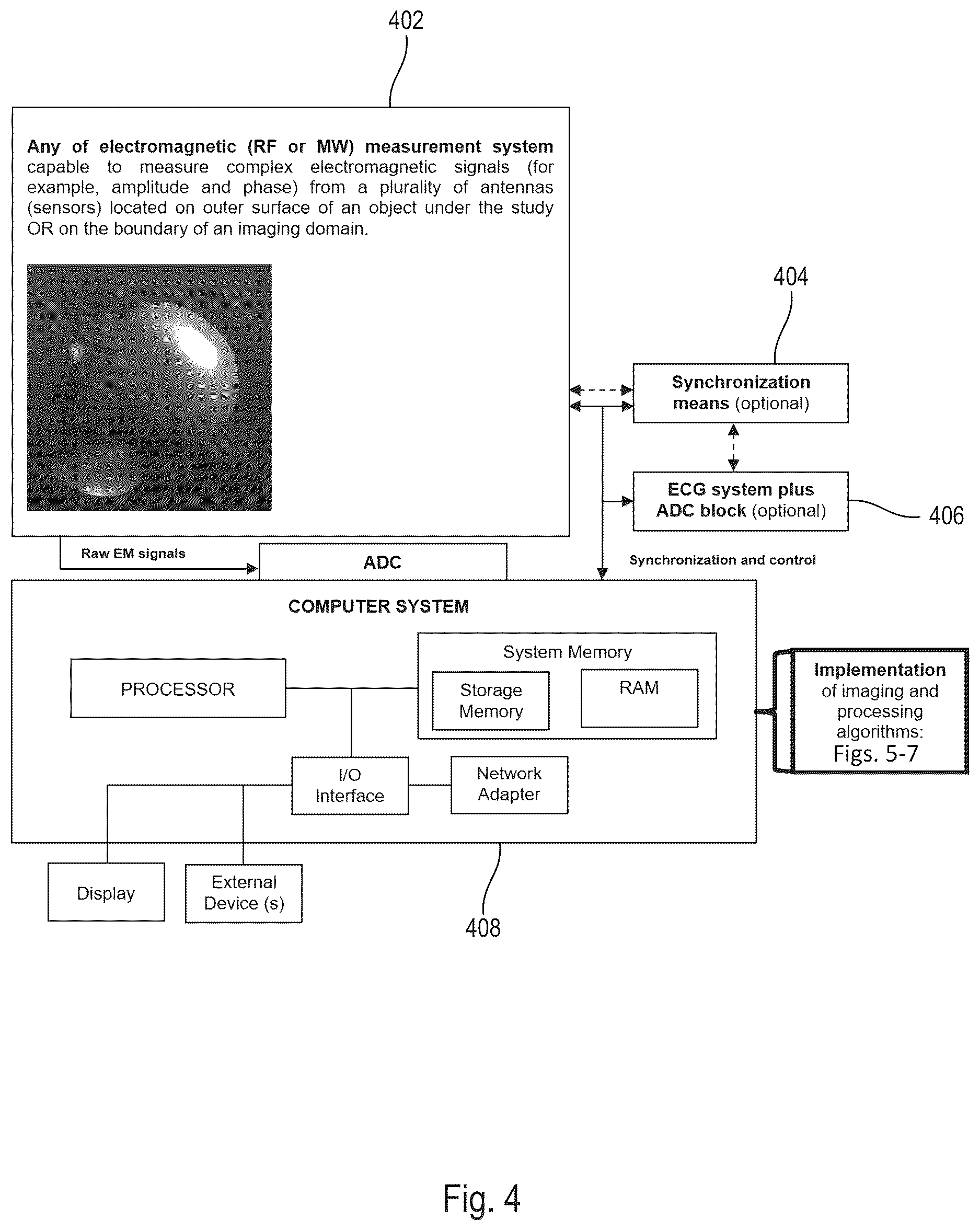 Patent US12616380 Figure 6 – Electromagnetic tomography and tomographic angiography