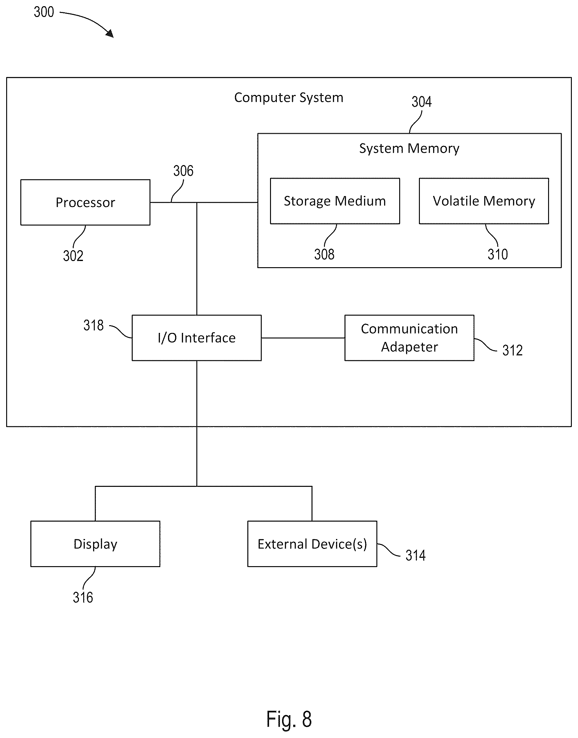 Patent US12616380 Figure 11 – Electromagnetic tomography and tomographic angiography