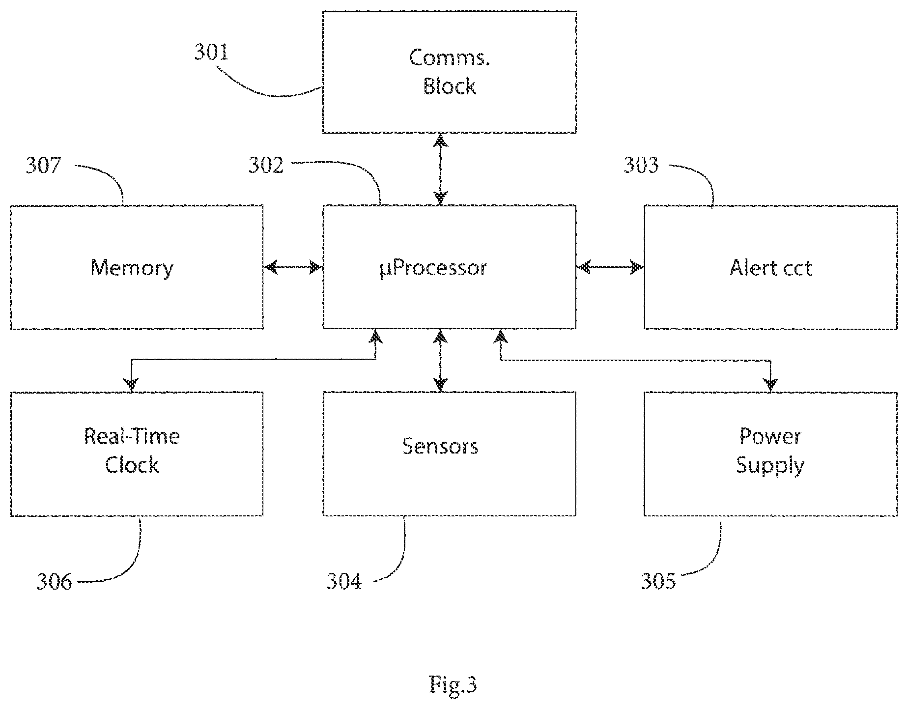 Patent US12616381 Figure 3 – System for management and prevention of venous pooling