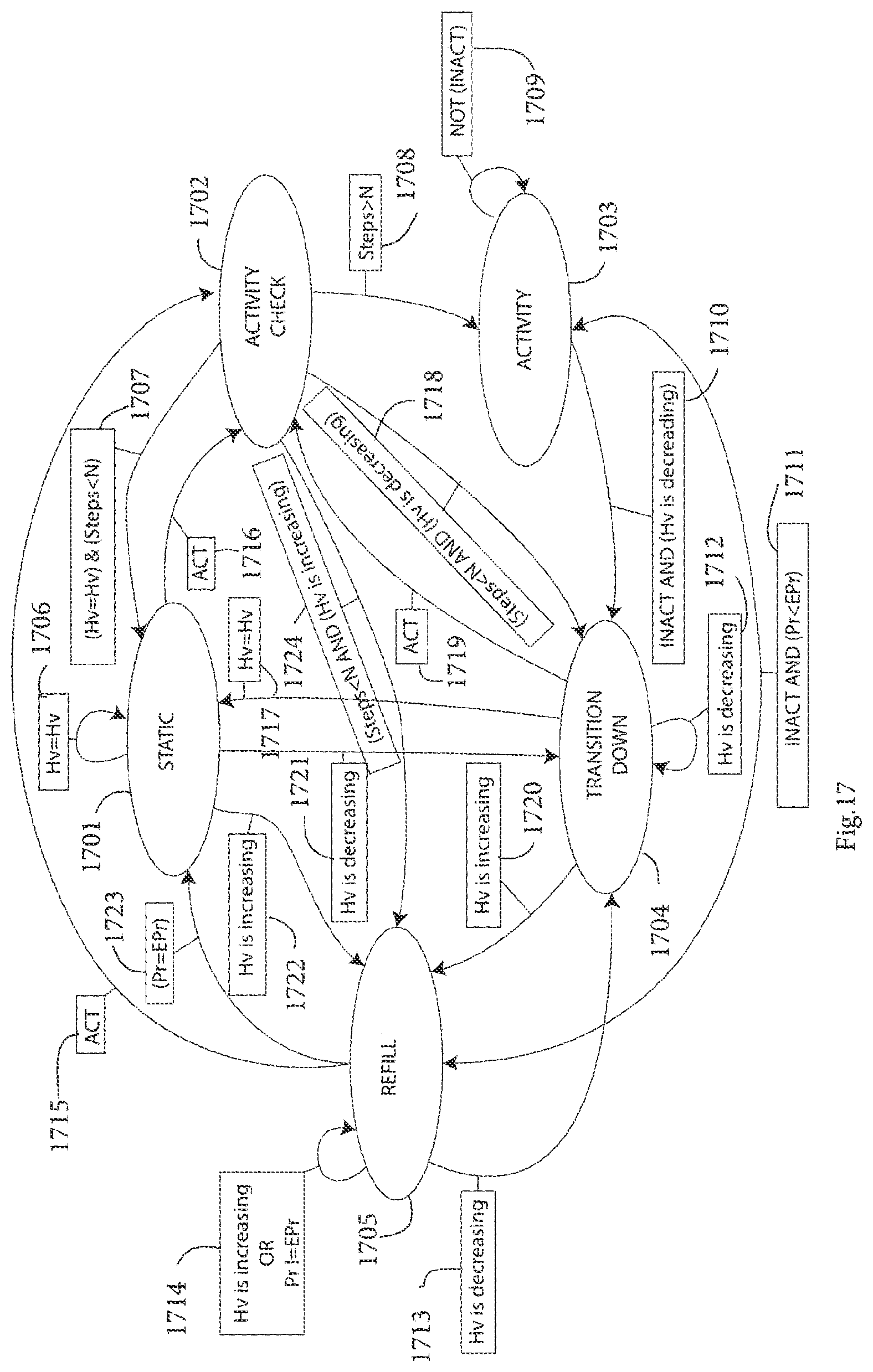 Patent US12616381 Figure 16 – System for management and prevention of venous pooling