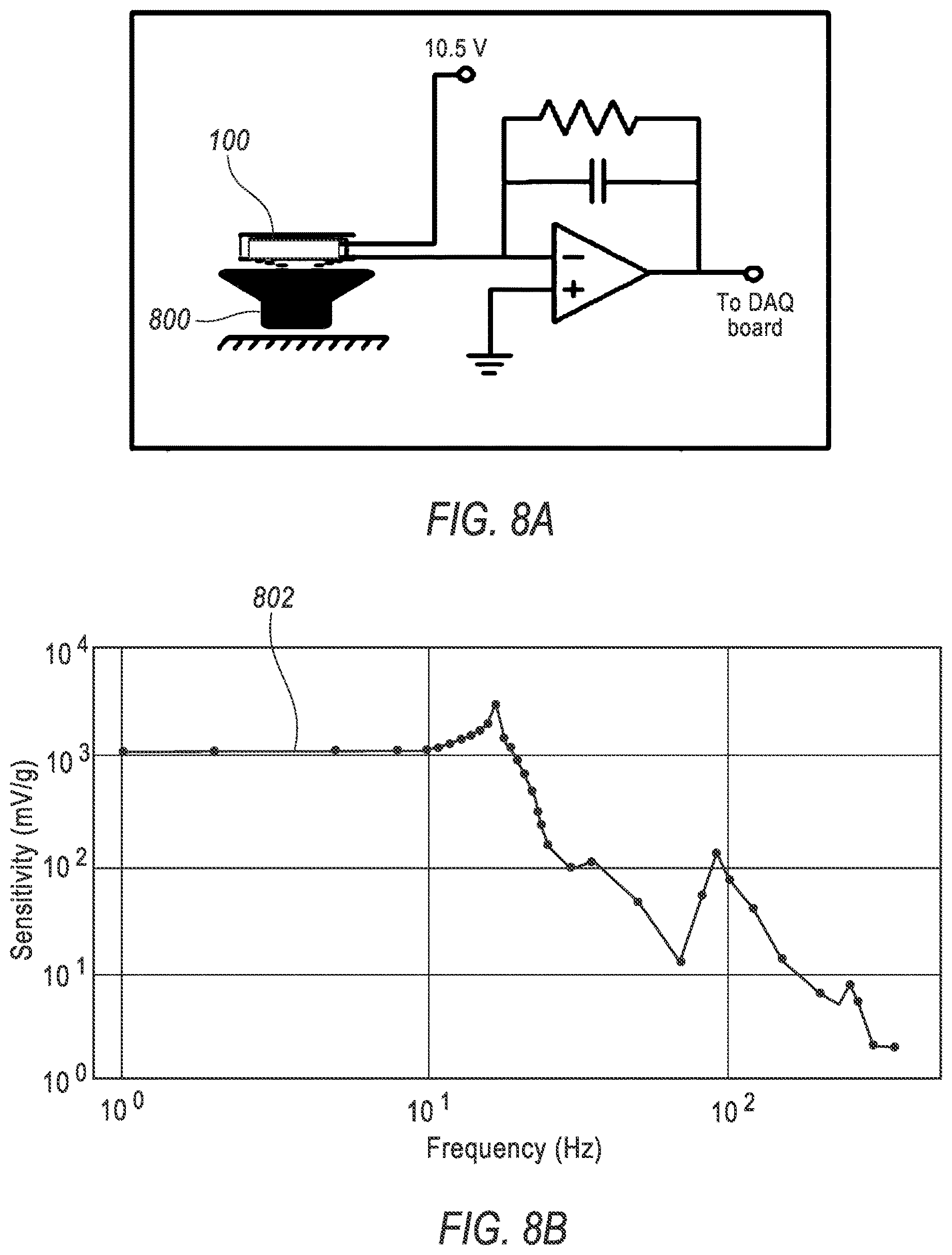 Patent US12616382 Figure 8 – Wearable mechano-acoustic sensor