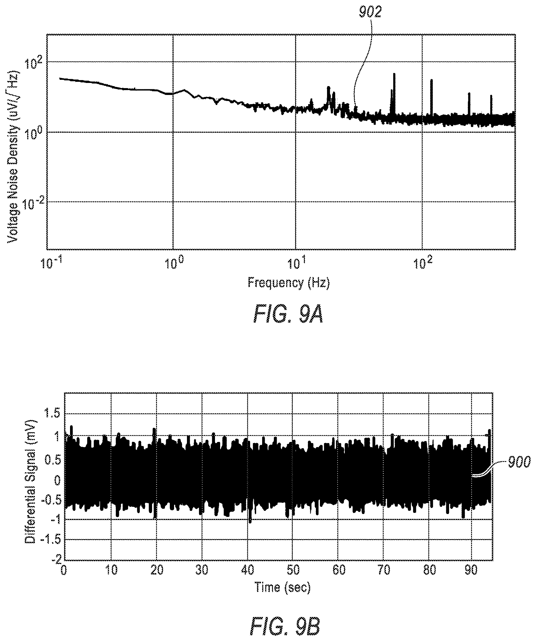 Patent US12616382 Figure 9 – Wearable mechano-acoustic sensor