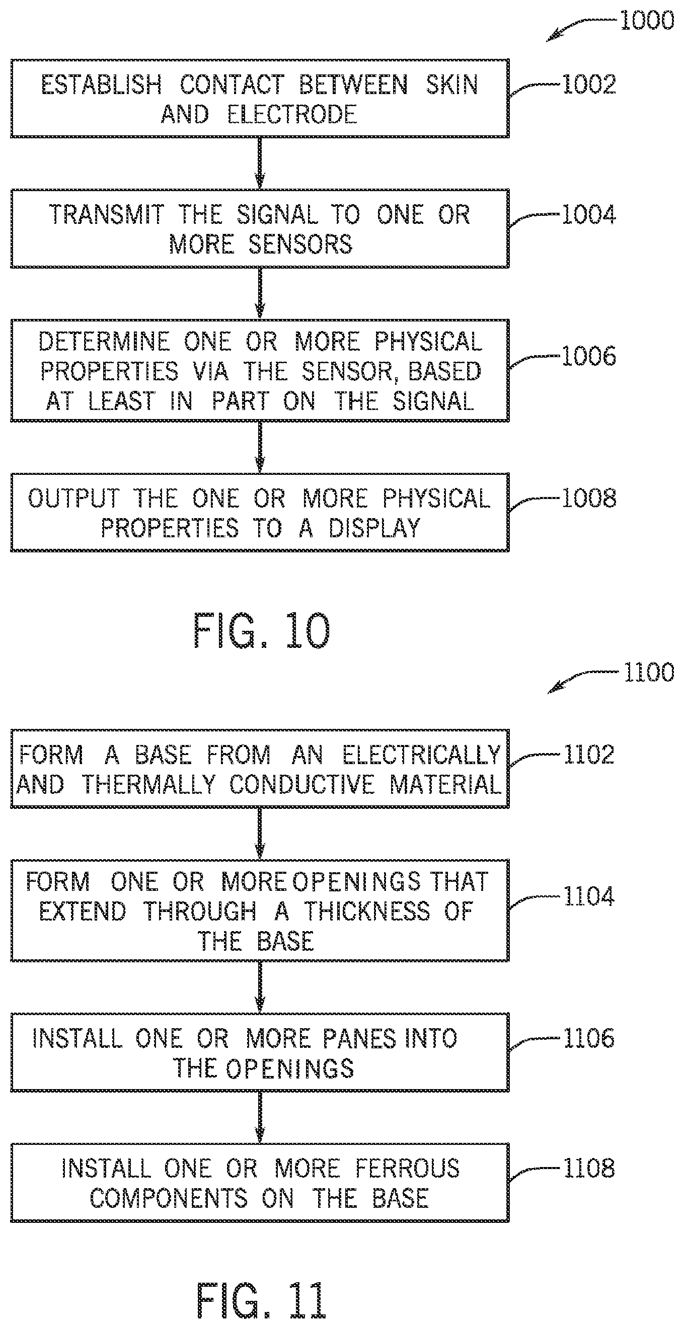 Patent US12616383 Figure 10 – Methods and systems for combination electrodes for wearable devices