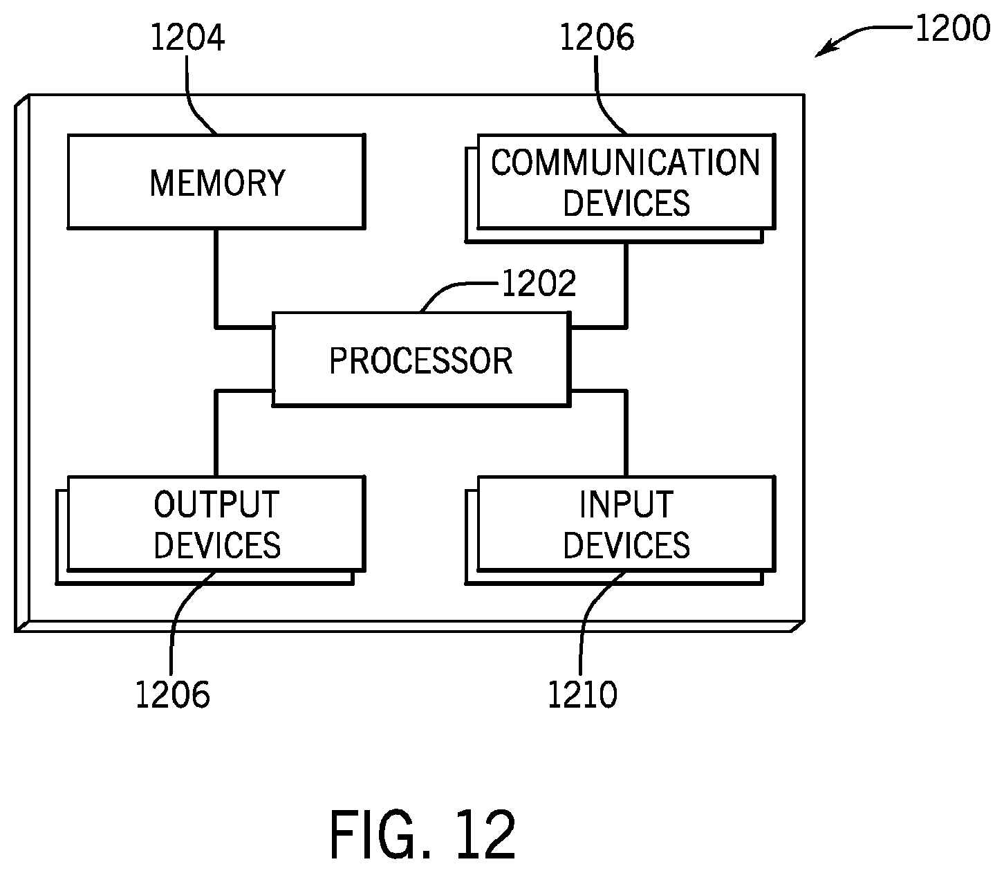 Patent US12616383 Figure 11 – Methods and systems for combination electrodes for wearable devices