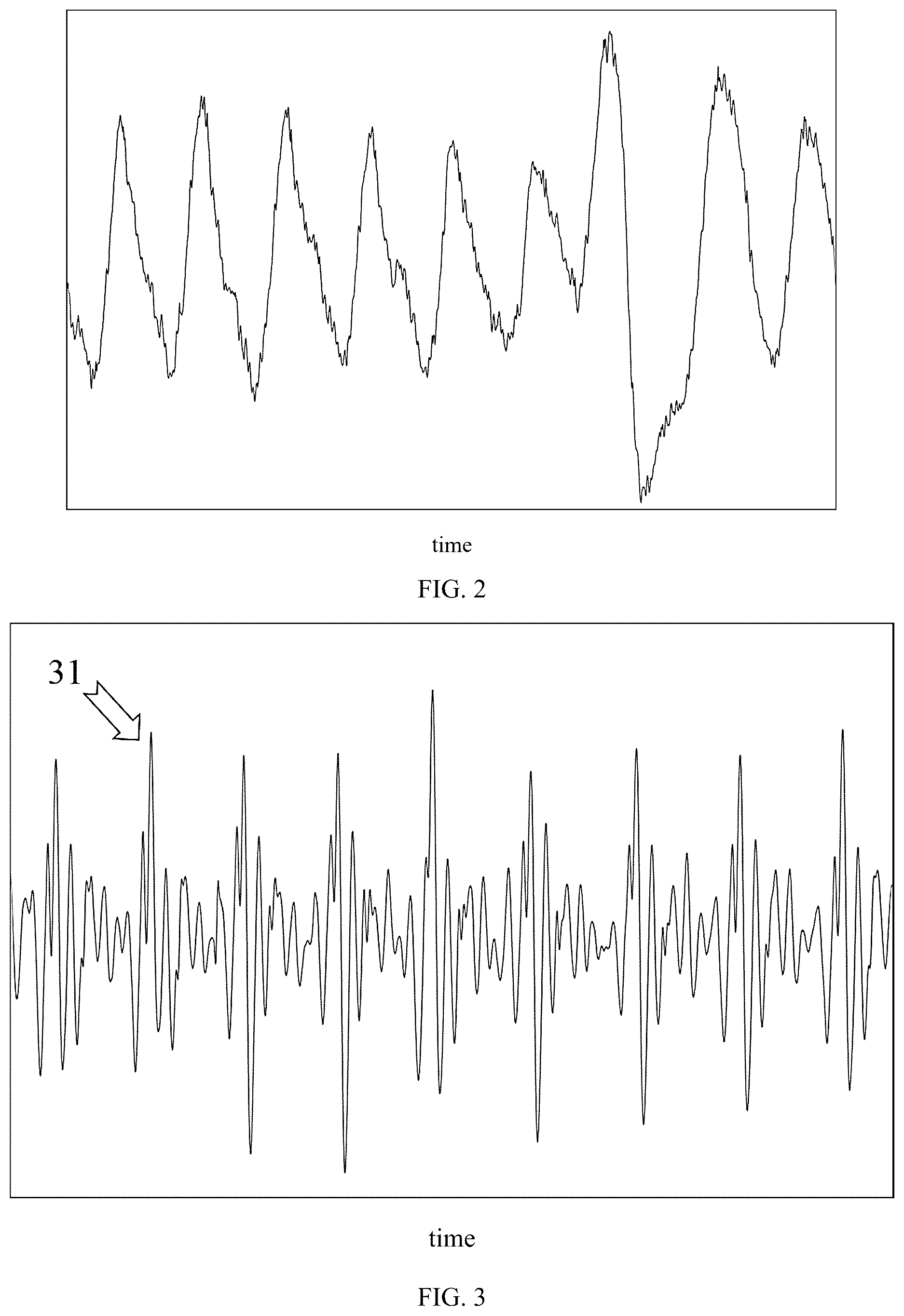 Patent US12616384 Figure 2 – Cardiac diastolic function assessment method, device and system