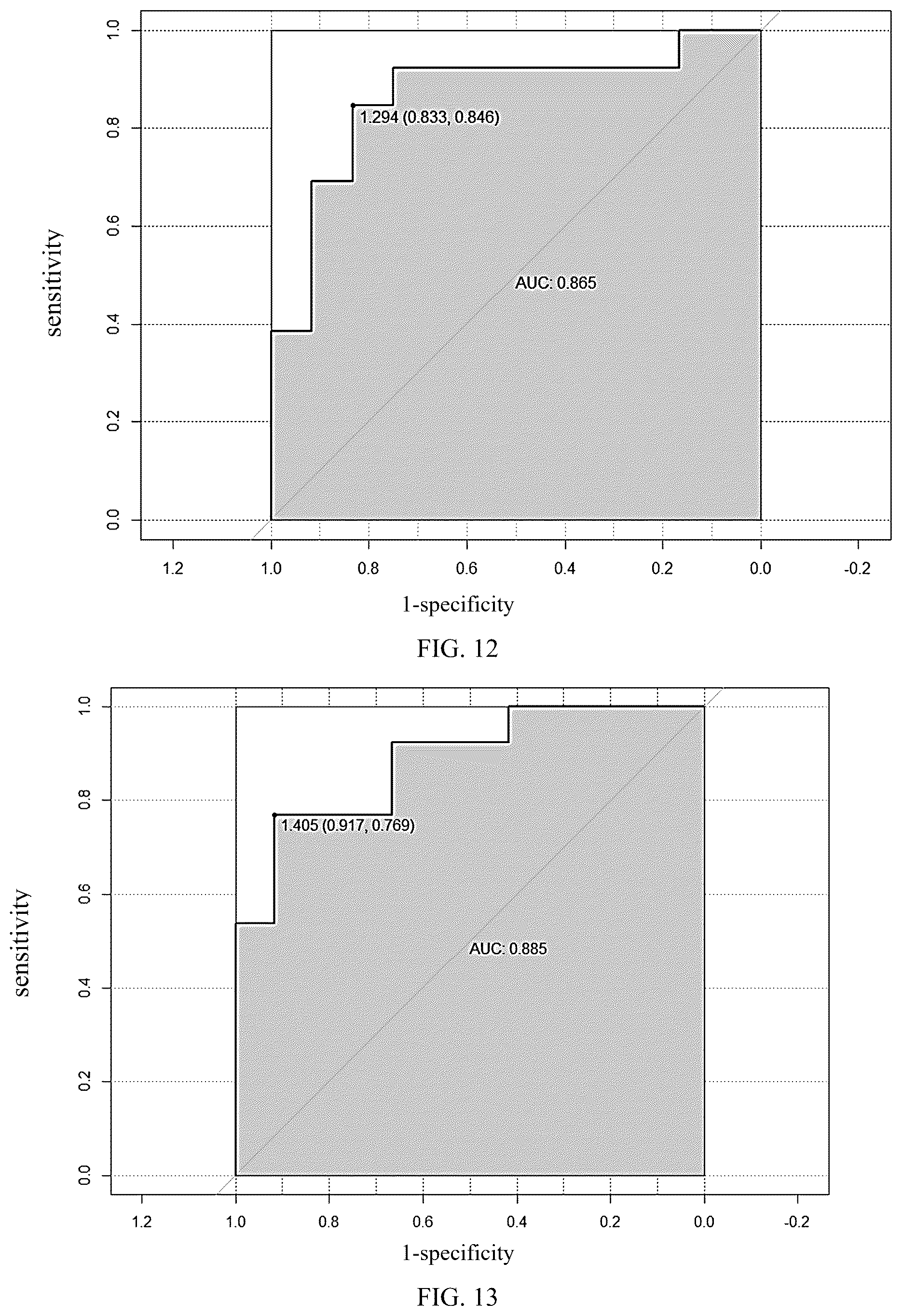 Patent US12616384 Figure 7 – Cardiac diastolic function assessment method, device and system
