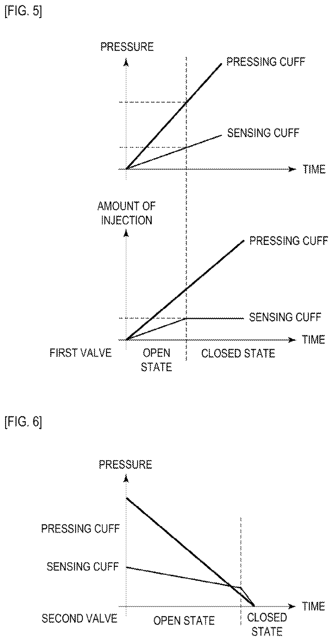 Patent US12616385 Figure 5 – Fluid circuit and blood pressure measurement device