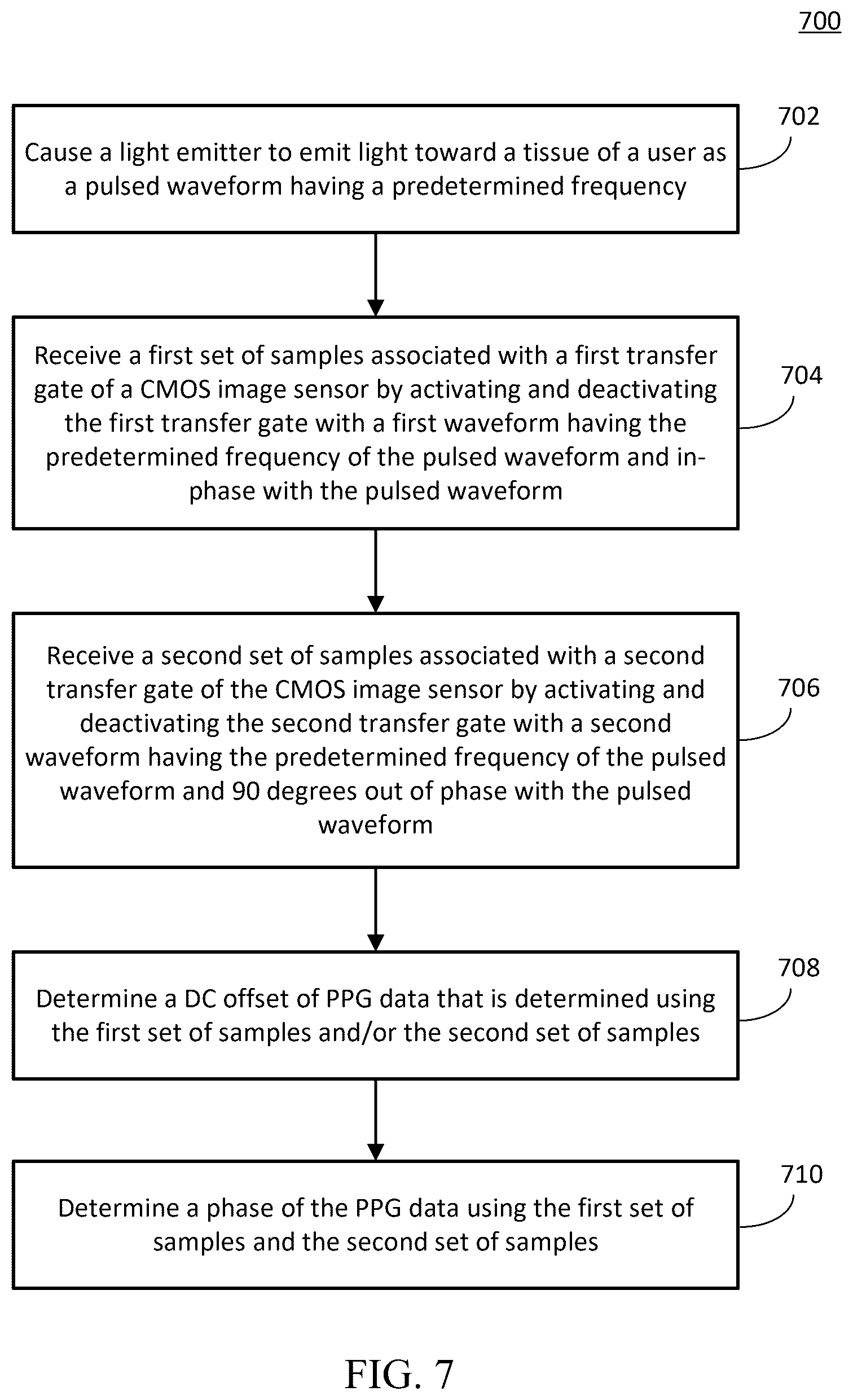 Patent US12616386 Figure 7 – Integrated circuit for photoplethysmography (PPG)