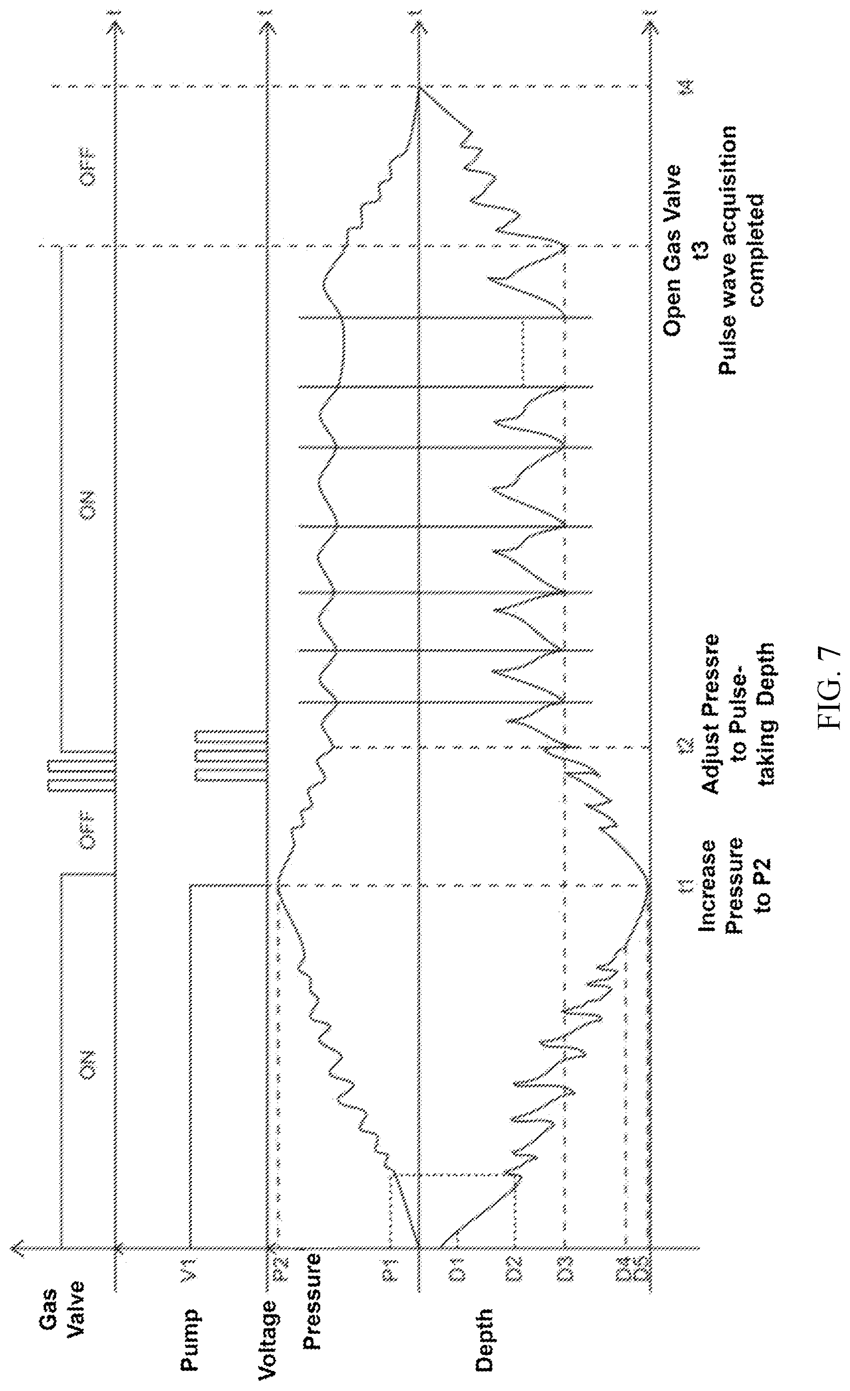 Patent US12616388 Figure 6 – Chinese pulse wave measuring device and use method thereof