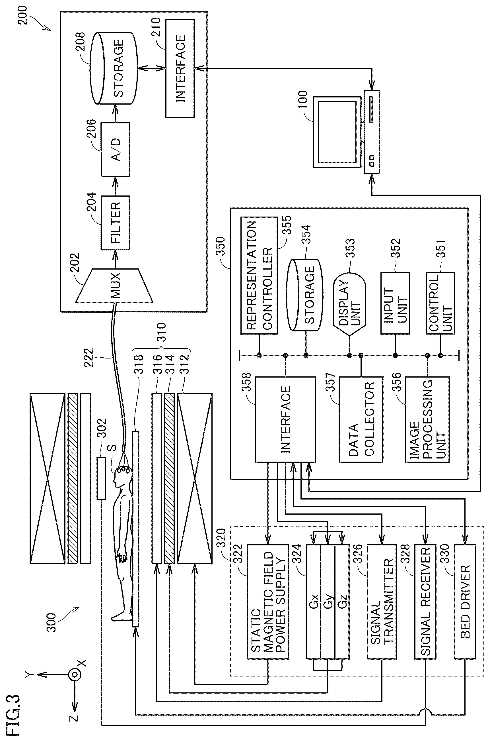 Patent US12616389 Figure 3 – Estimation system, estimation method, program, estimation model, brain activity training apparatus, brain activity training method, and brain activity training program