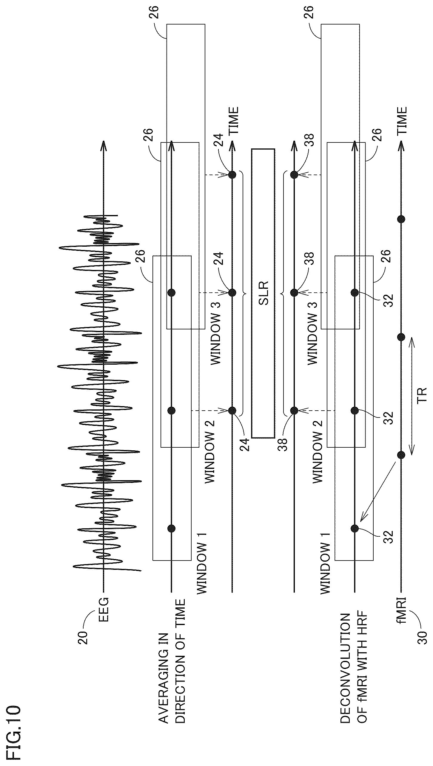 Patent US12616389 Figure 10 – Estimation system, estimation method, program, estimation model, brain activity training apparatus, brain activity training method, and brain activity training program