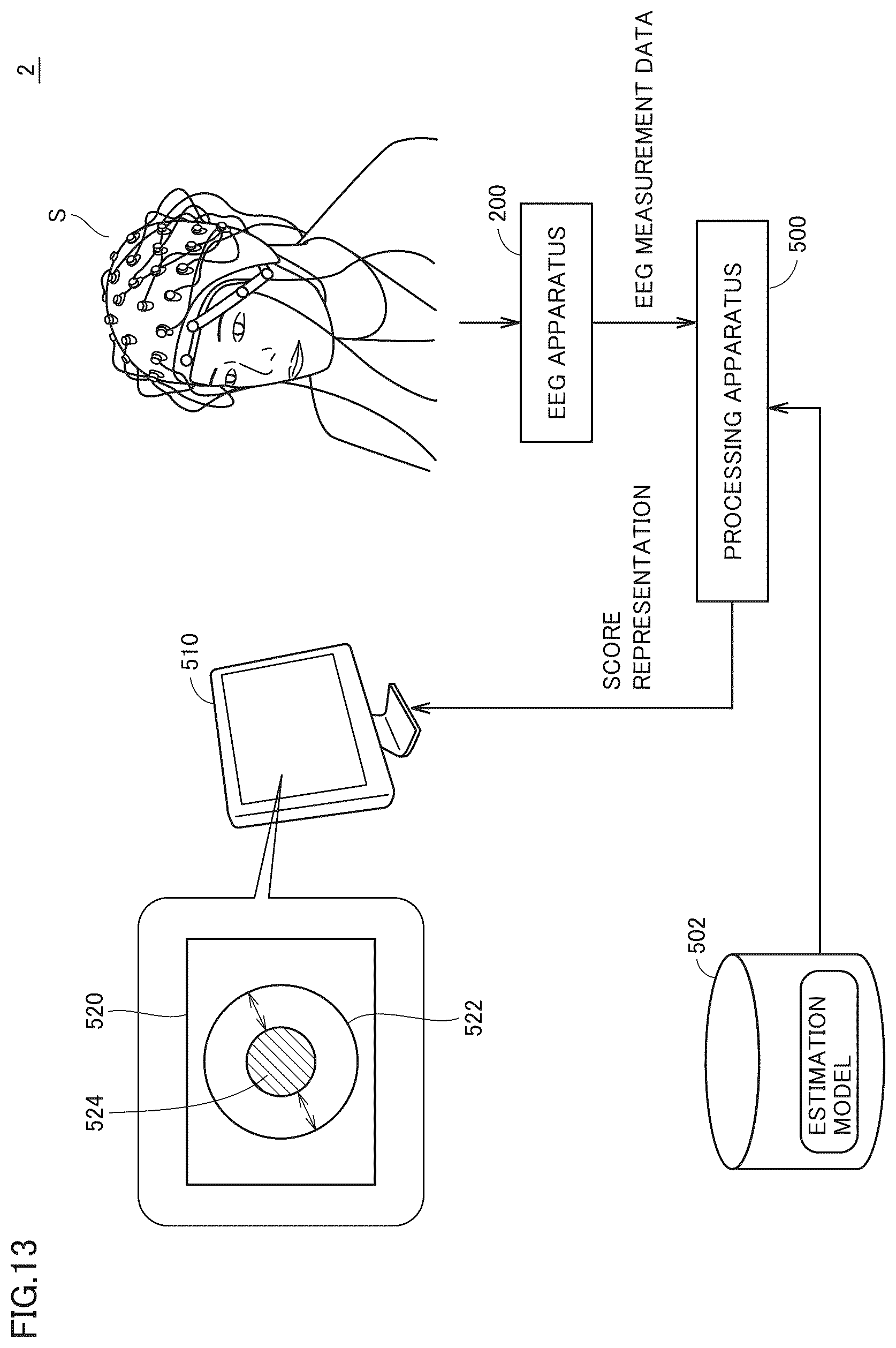 Patent US12616389 Figure 13 – Estimation system, estimation method, program, estimation model, brain activity training apparatus, brain activity training method, and brain activity training program