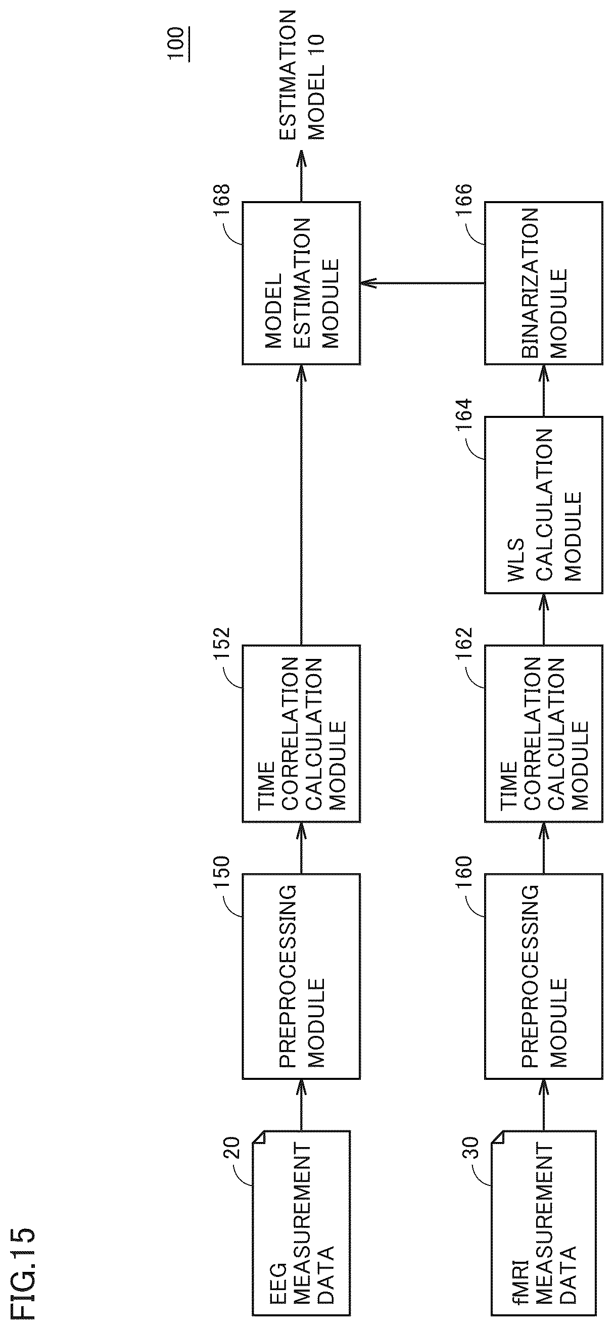 Patent US12616389 Figure 15 – Estimation system, estimation method, program, estimation model, brain activity training apparatus, brain activity training method, and brain activity training program