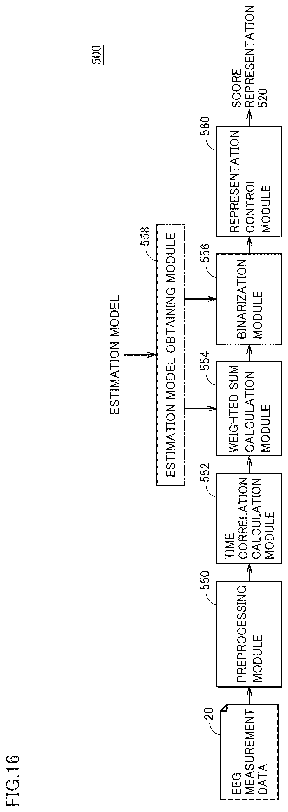 Patent US12616389 Figure 16 – Estimation system, estimation method, program, estimation model, brain activity training apparatus, brain activity training method, and brain activity training program