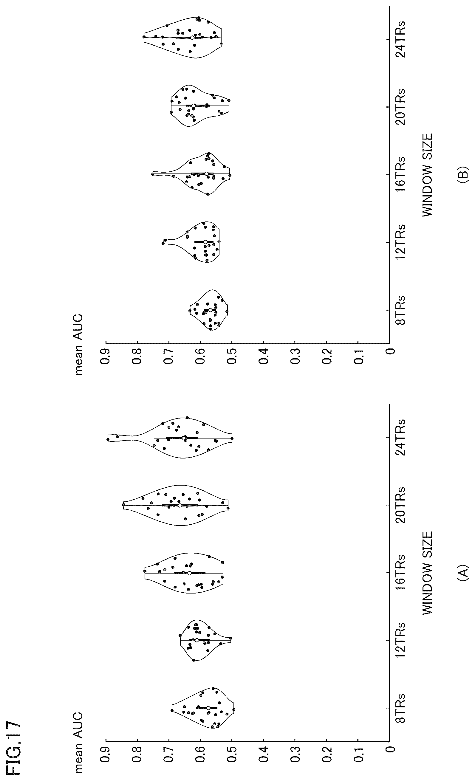 Patent US12616389 Figure 17 – Estimation system, estimation method, program, estimation model, brain activity training apparatus, brain activity training method, and brain activity training program