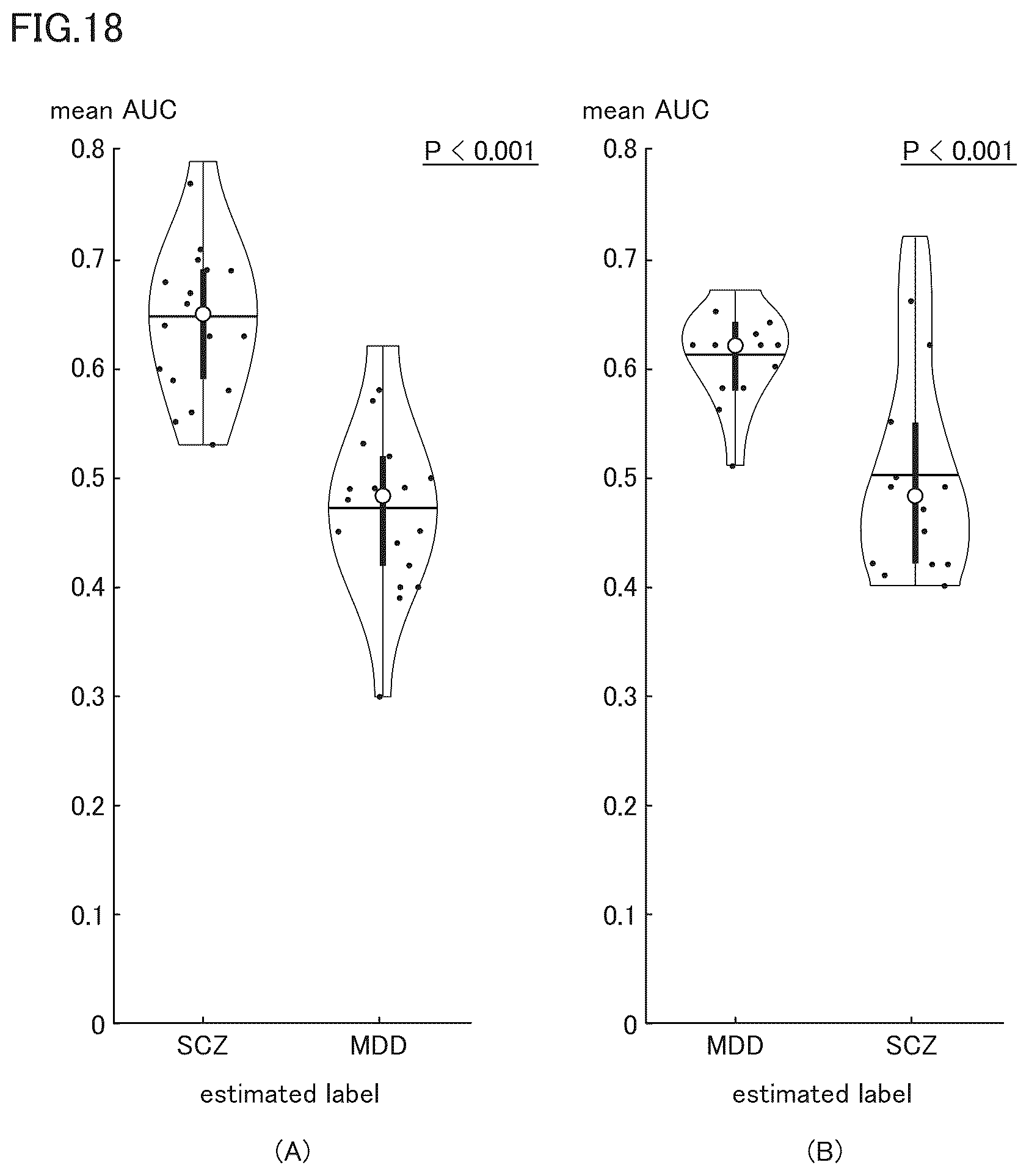 Patent US12616389 Figure 18 – Estimation system, estimation method, program, estimation model, brain activity training apparatus, brain activity training method, and brain activity training program