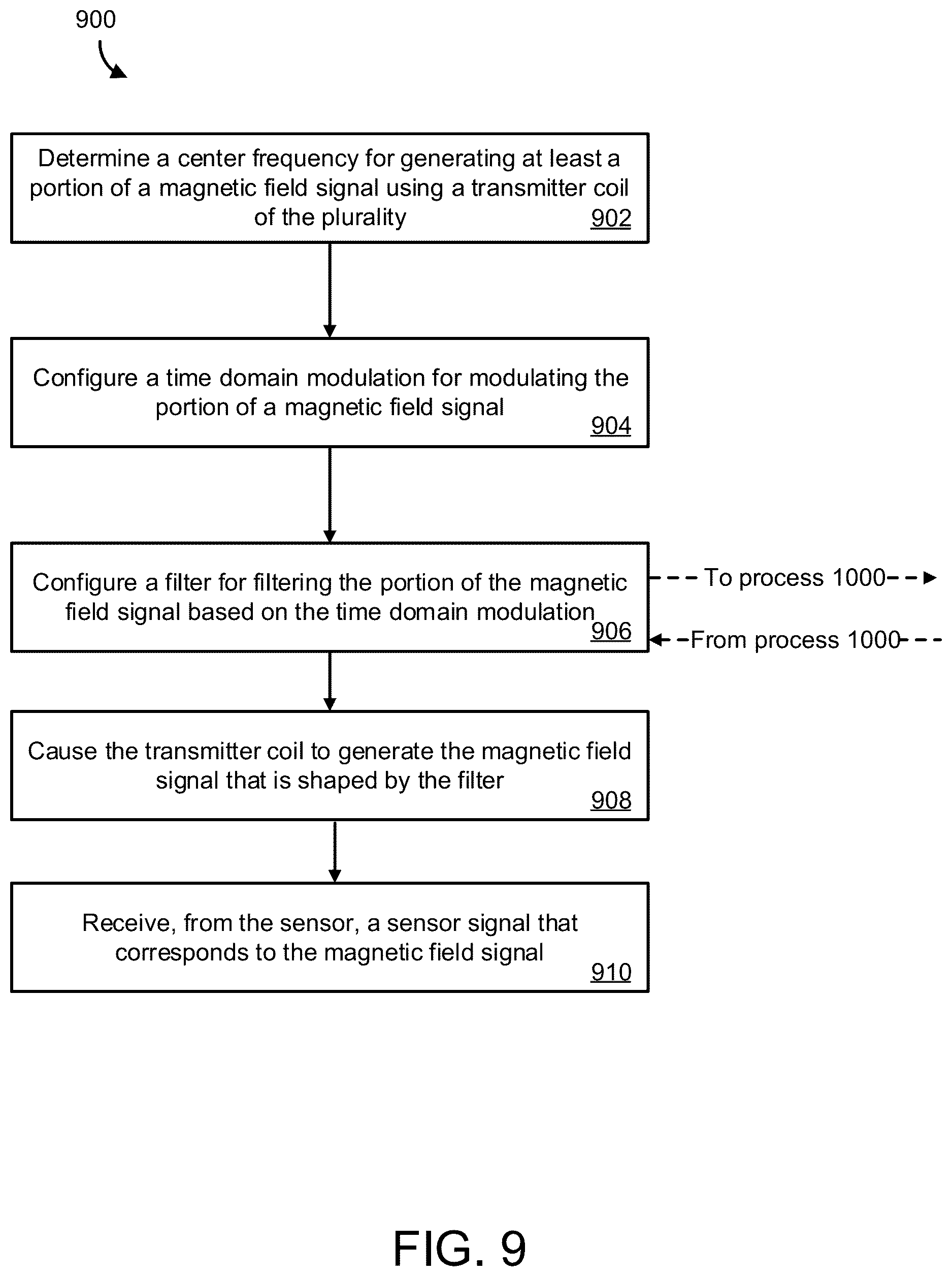Patent US12616390 Figure 9 – Electromagnetic tracking and position measurement system having interference reduction from nearby instrumentation by filtering time-division multiplexed signal via step function