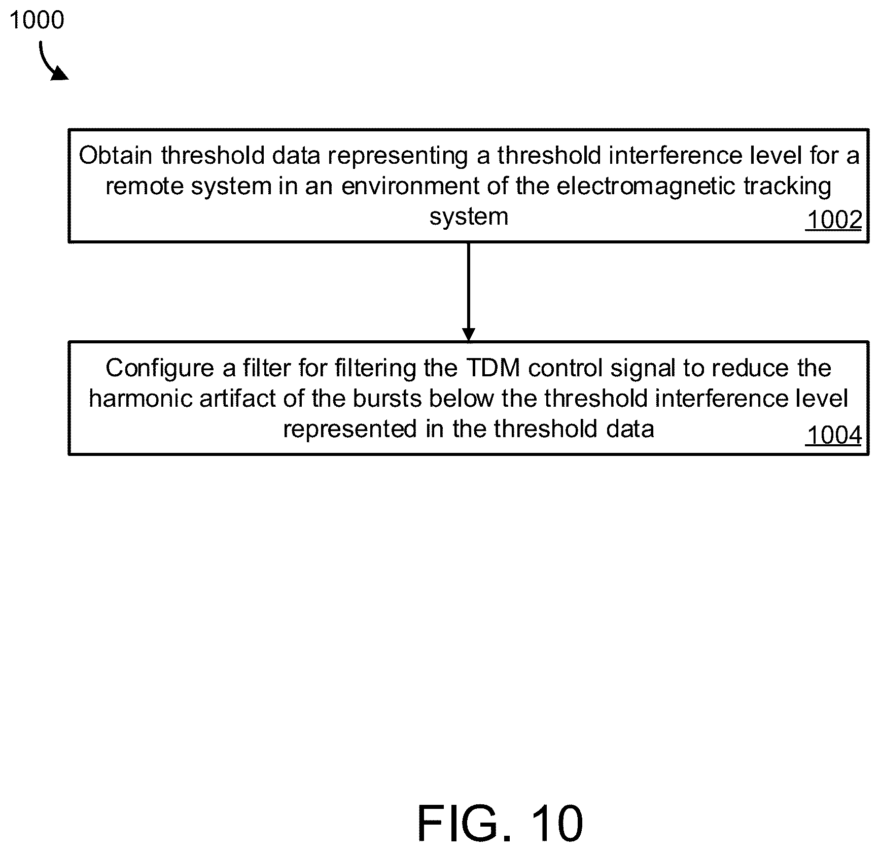 Patent US12616390 Figure 10 – Electromagnetic tracking and position measurement system having interference reduction from nearby instrumentation by filtering time-division multiplexed signal via step function