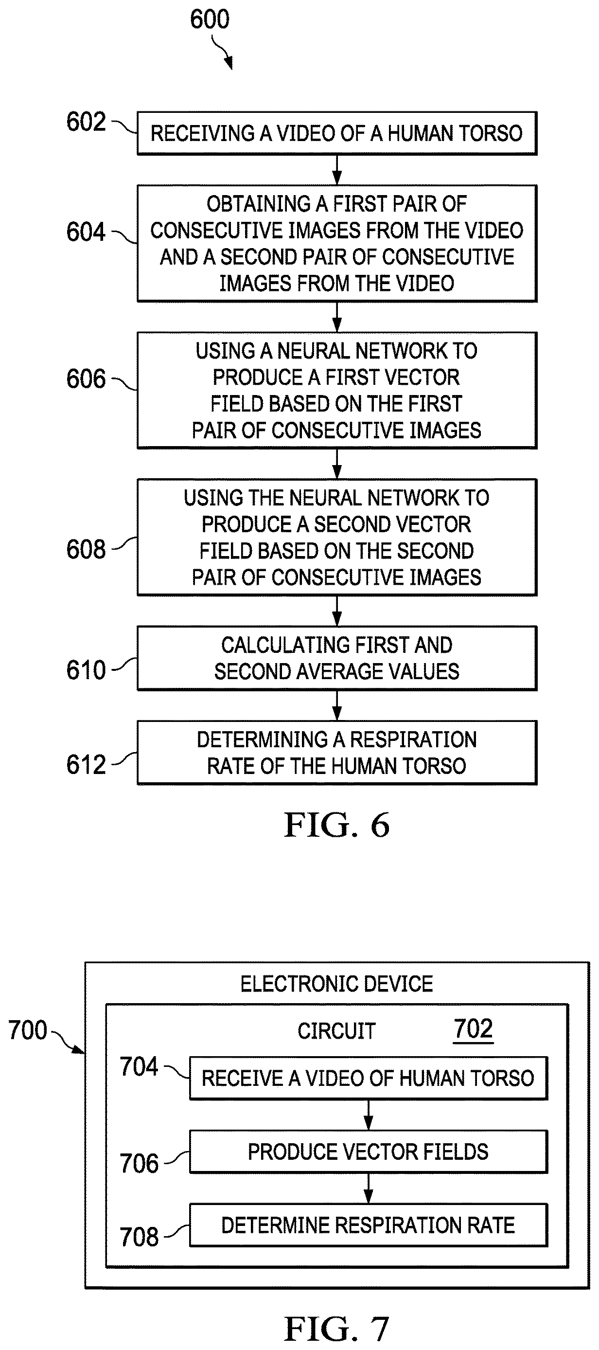 Patent US12616391 Figure 6 – Neural networks to determine respiration rates
