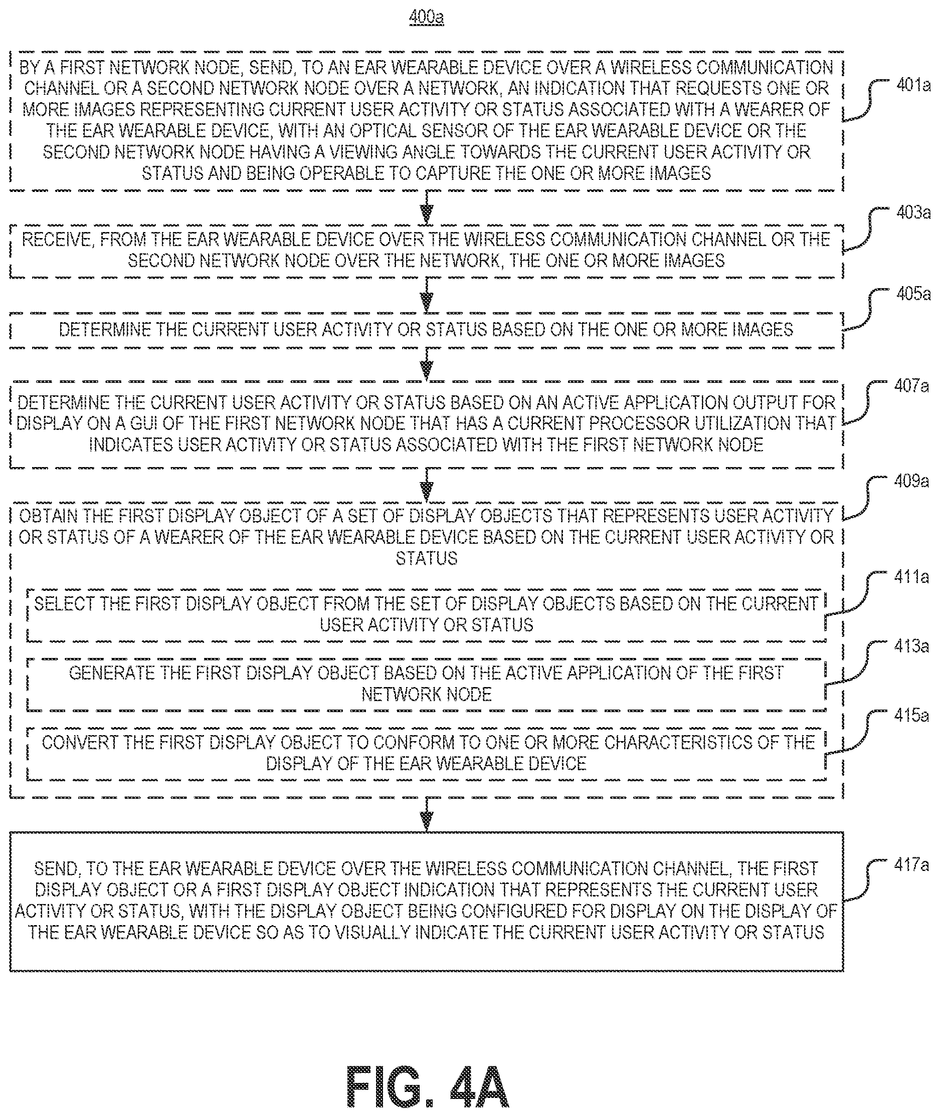 Patent US12616393 Figure 6 – Wearable device with status display