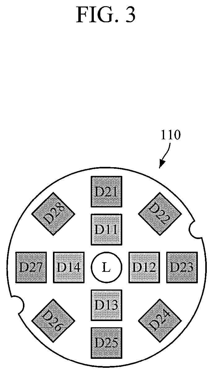 Patent US12616394 Figure 3 – Apparatus and method for user recognition based on oxygen saturation