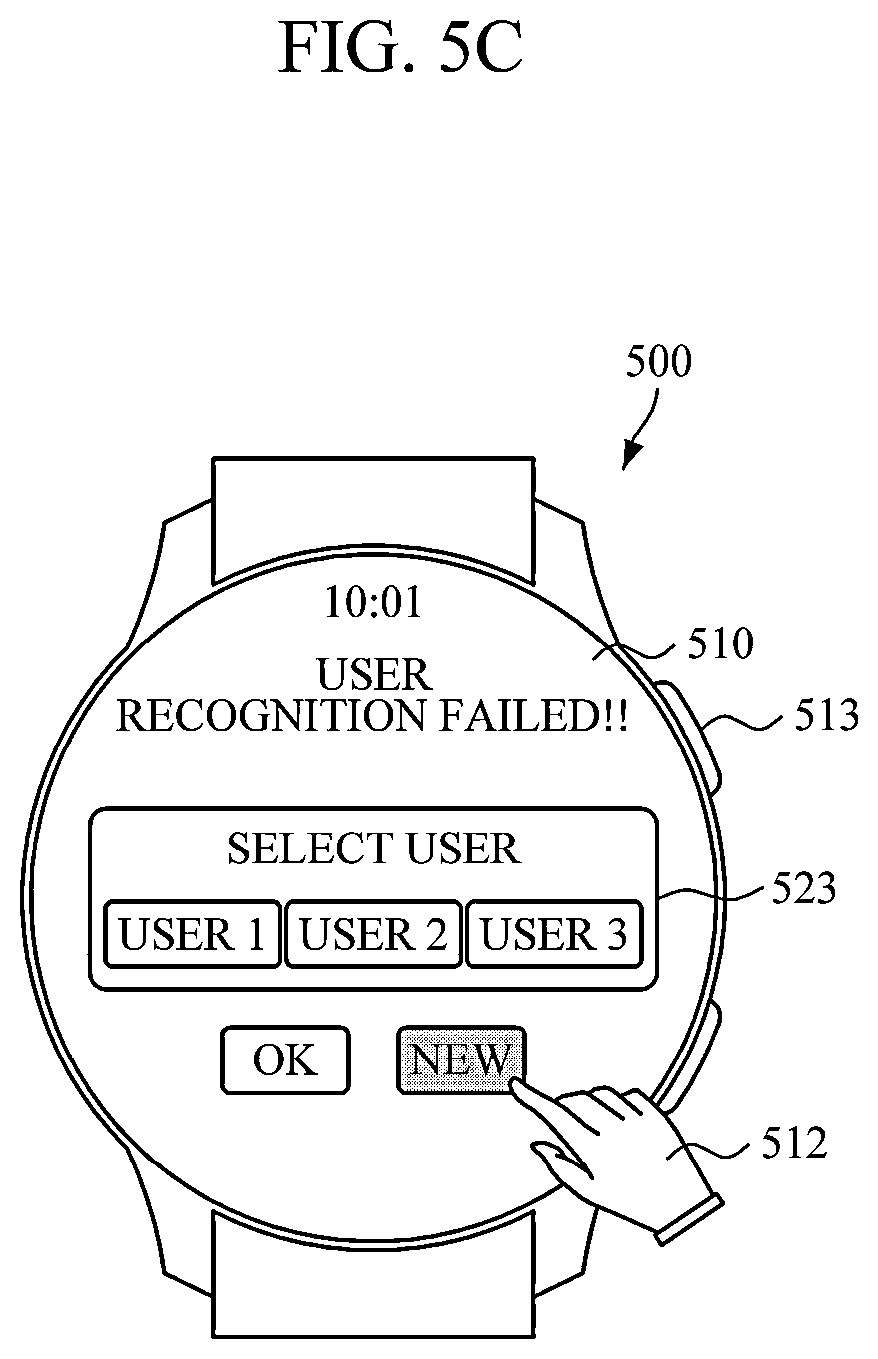 Patent US12616394 Figure 7 – Apparatus and method for user recognition based on oxygen saturation