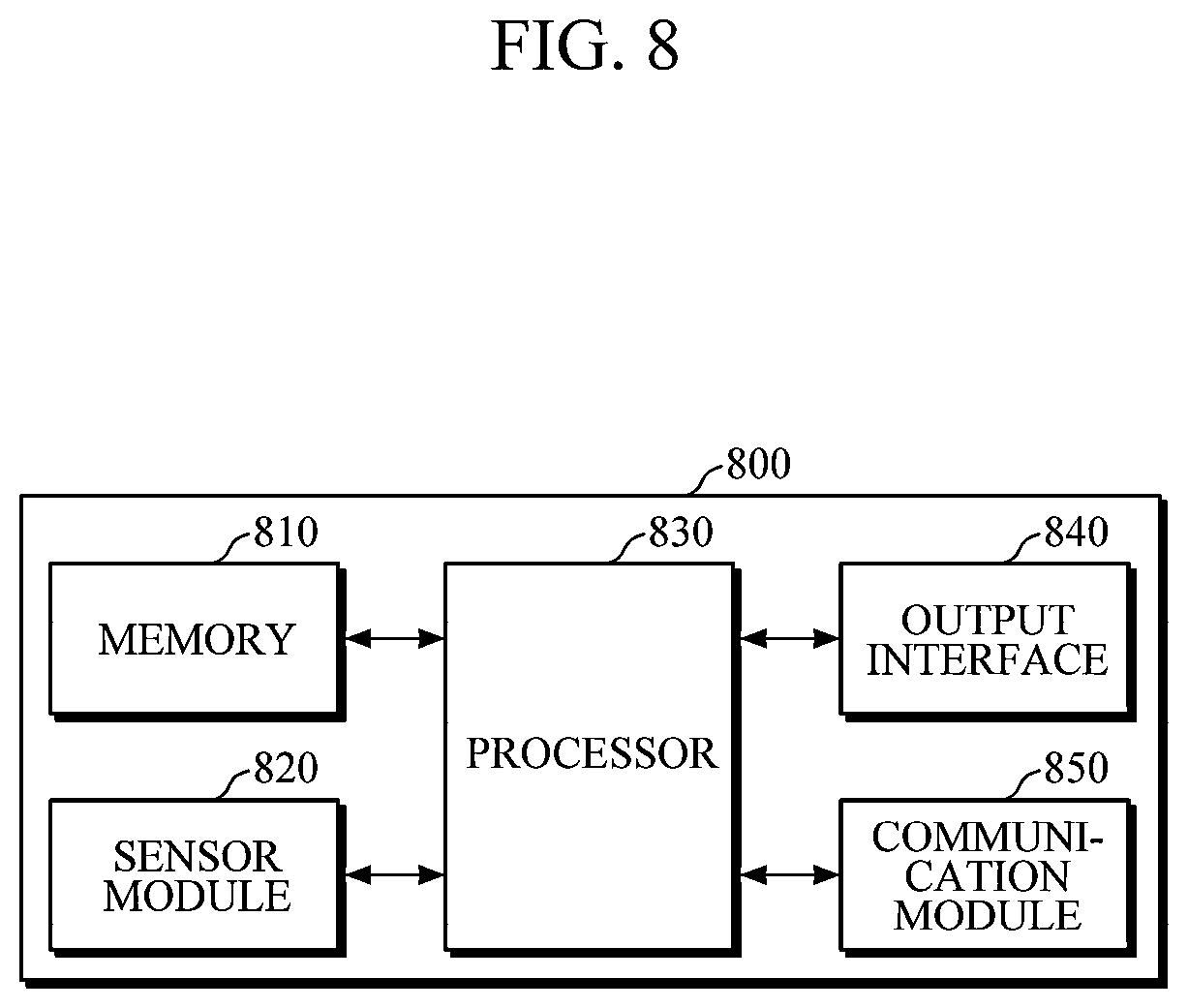 Patent US12616394 Figure 13 – Apparatus and method for user recognition based on oxygen saturation