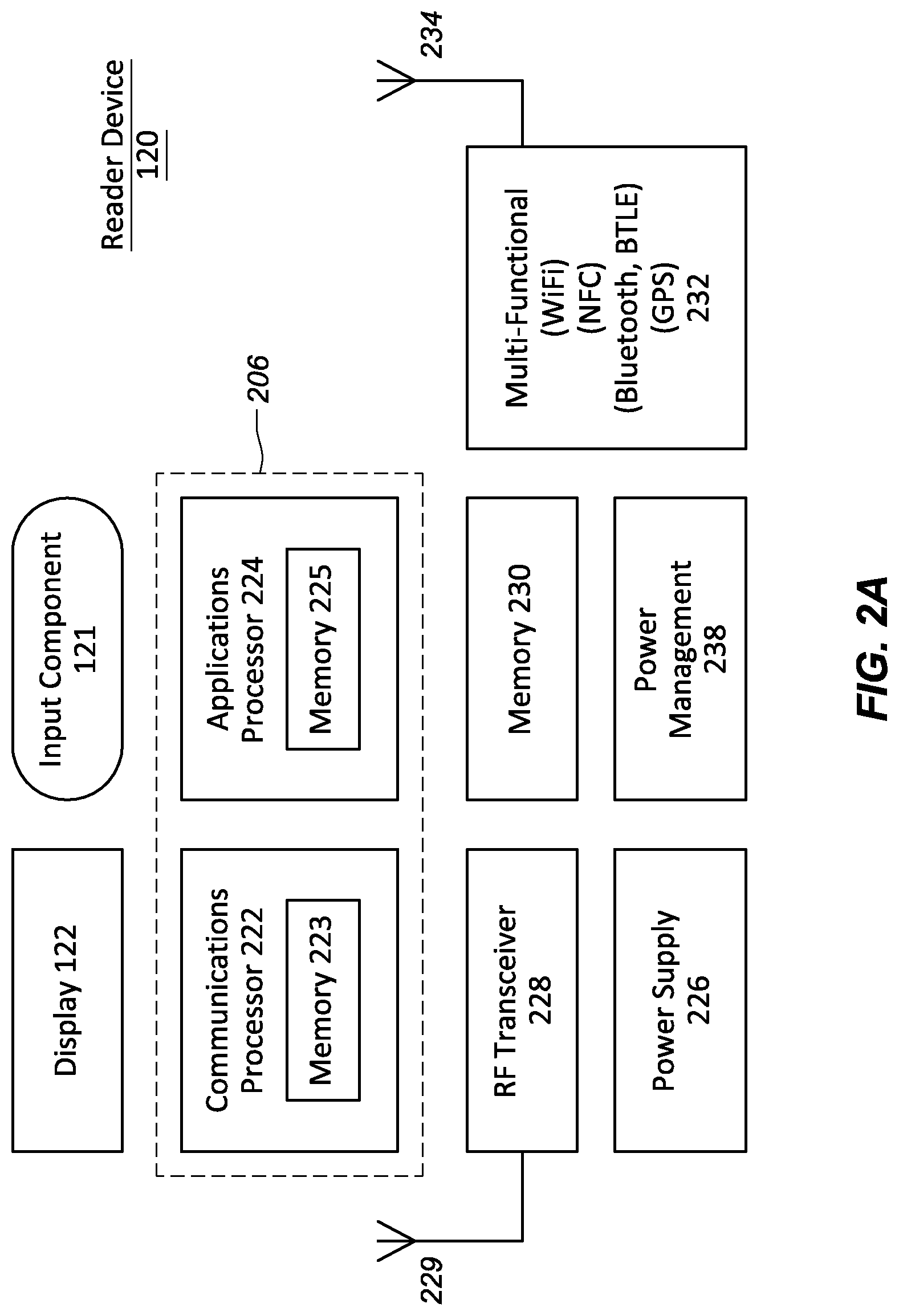 Patent US12616395 Figure 2 – Systems, devices, and methods for assembling an applicator and sensor control device