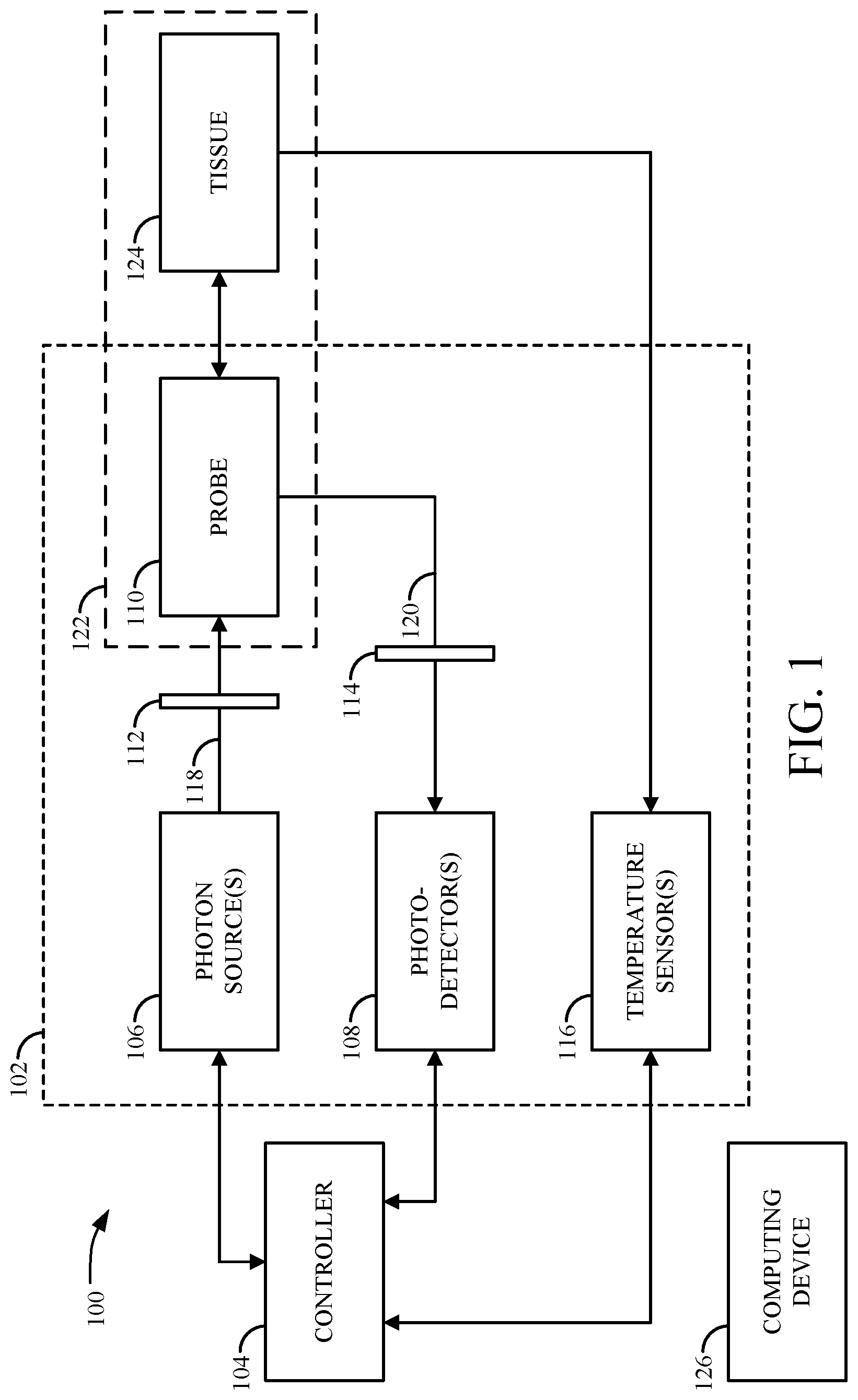 Patent US12616398 Figure 1 – Systems and methods for monitoring an analyte or parameter for a patient